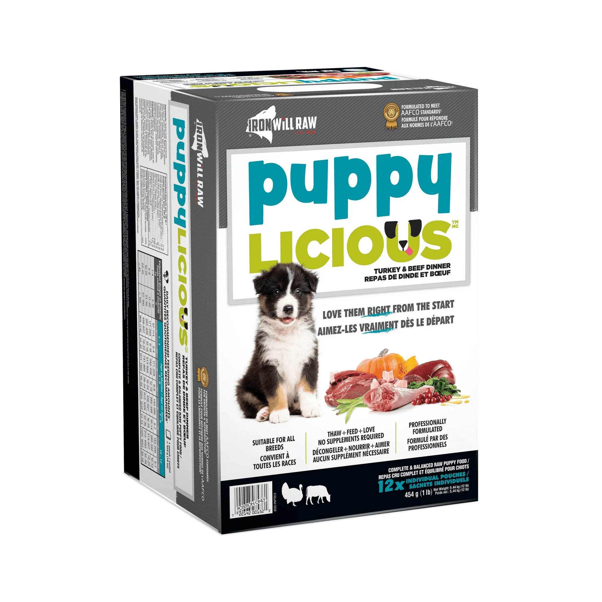 Iron Will Raw Puppylicious Complete Turkey & Beef