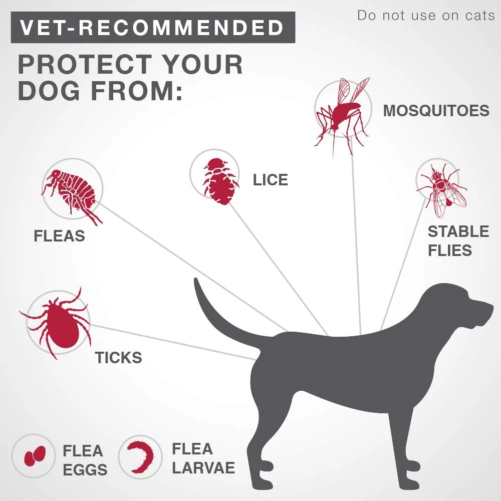 K9 Advantix II X-Large Dogs - Image 8