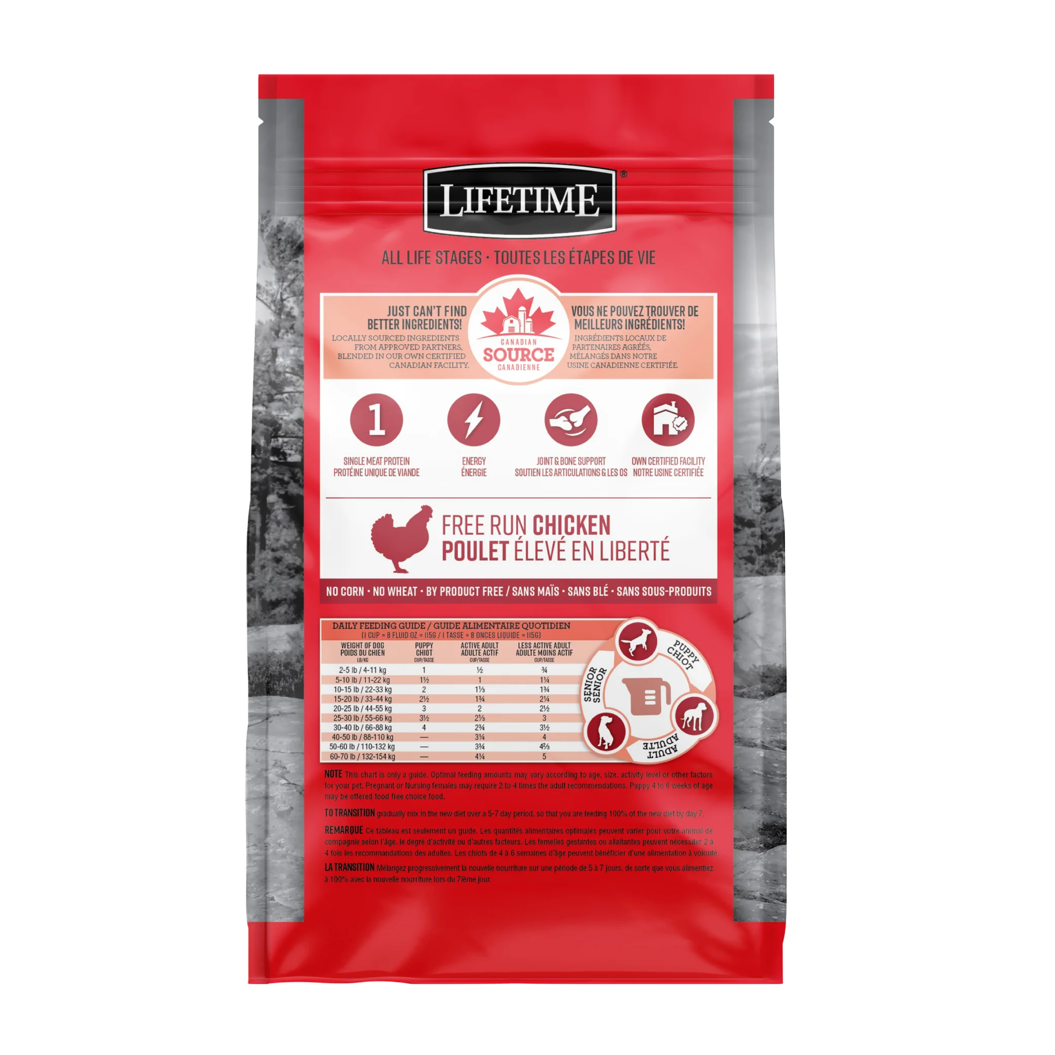 Lifetime All Life Stages Puppy & Performance Dog Food - Image 2