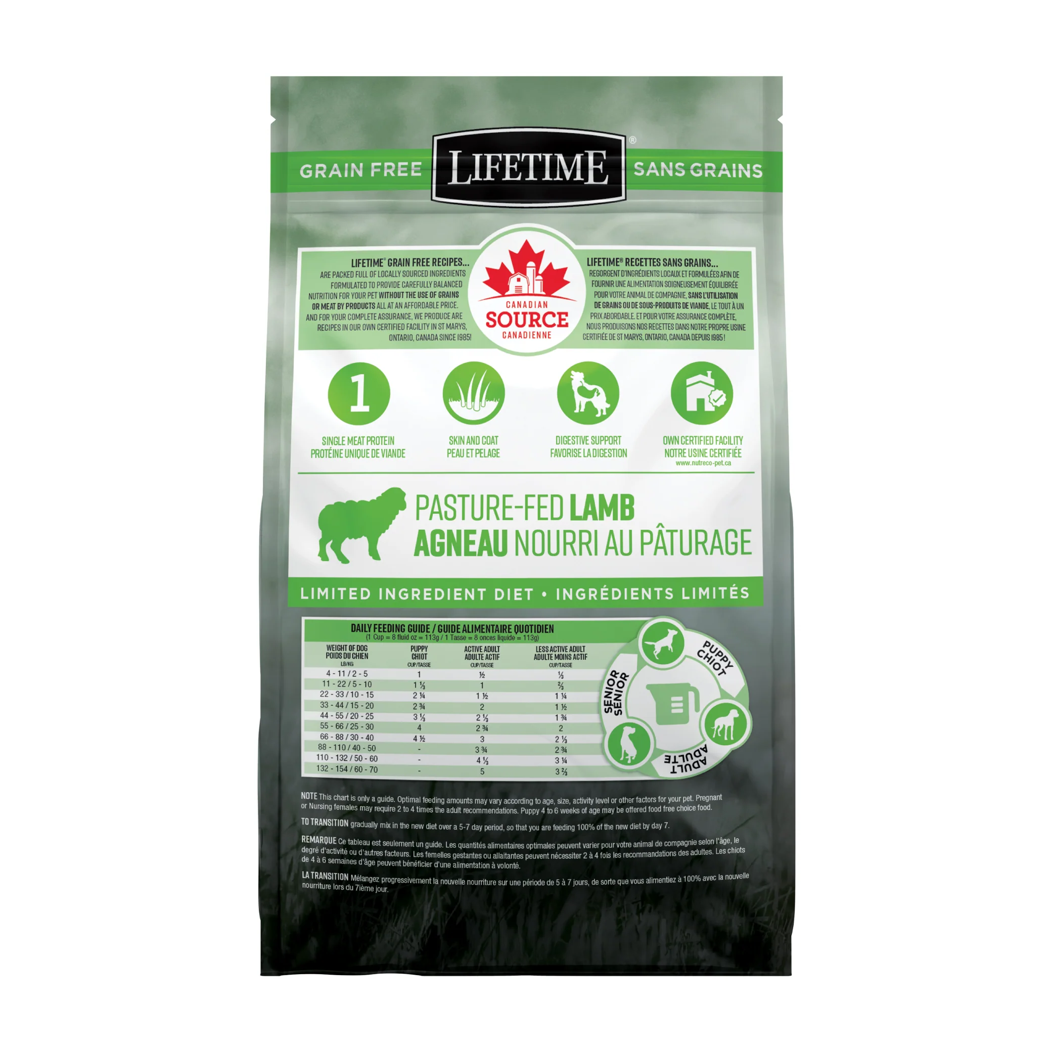 Lifetime Pasture Fed Lamb Grain Free Dog Food - Image 2