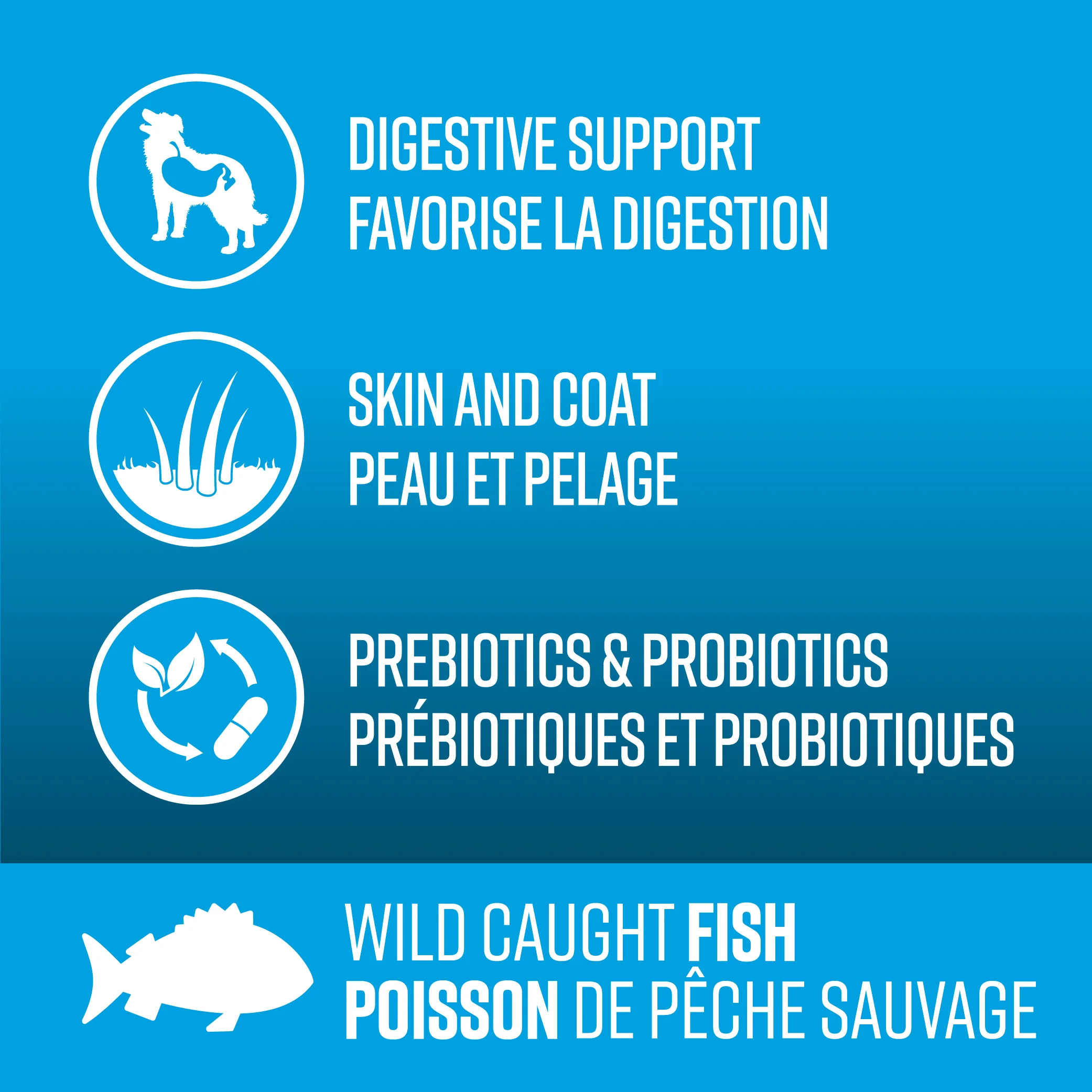 Lifetime Wild Caught Fish Grain Free Dog Food - Image 4