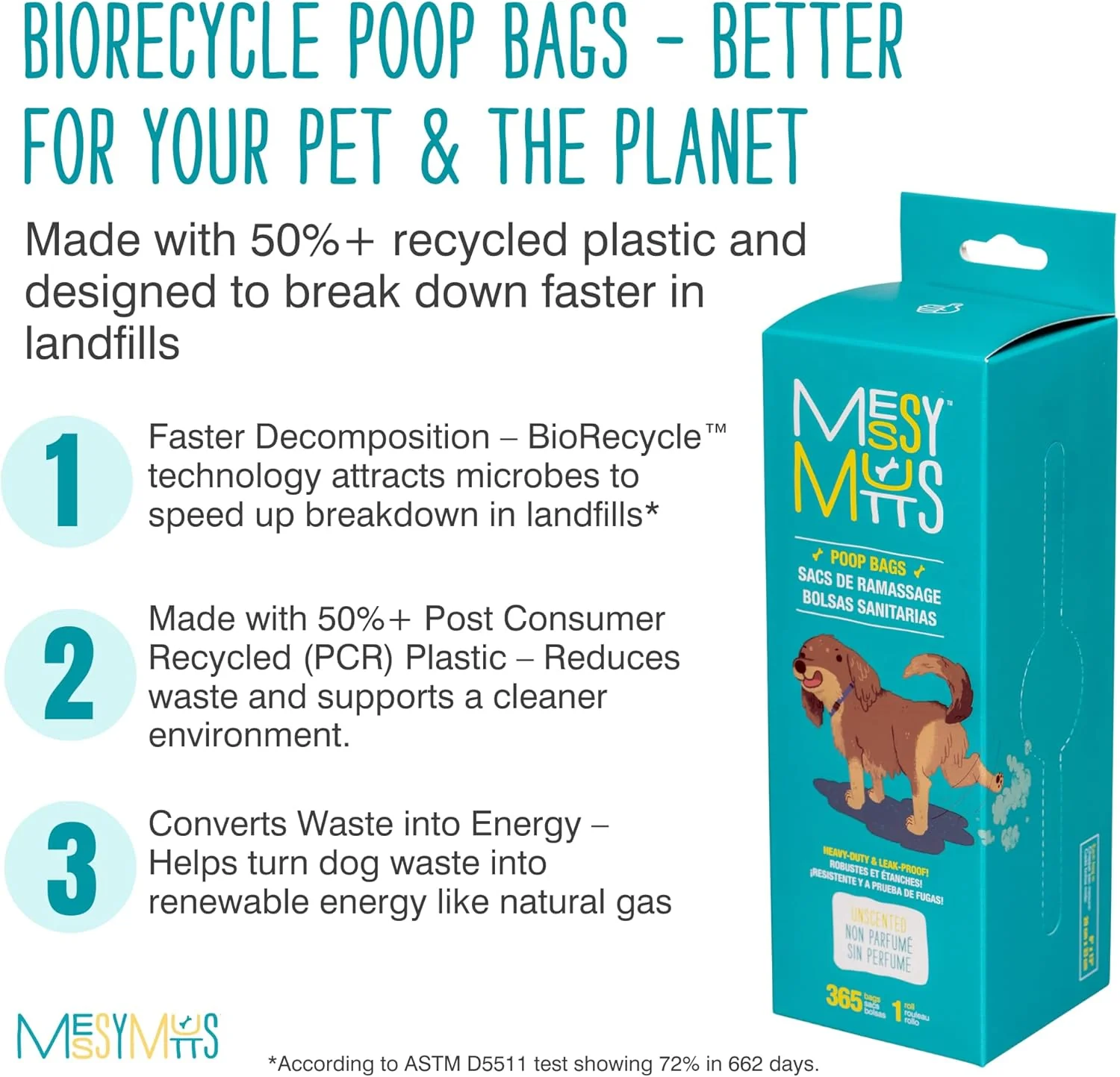 Messy Mutts Advanced Biorecycle Bulk Roll Poop Bags - Image 2