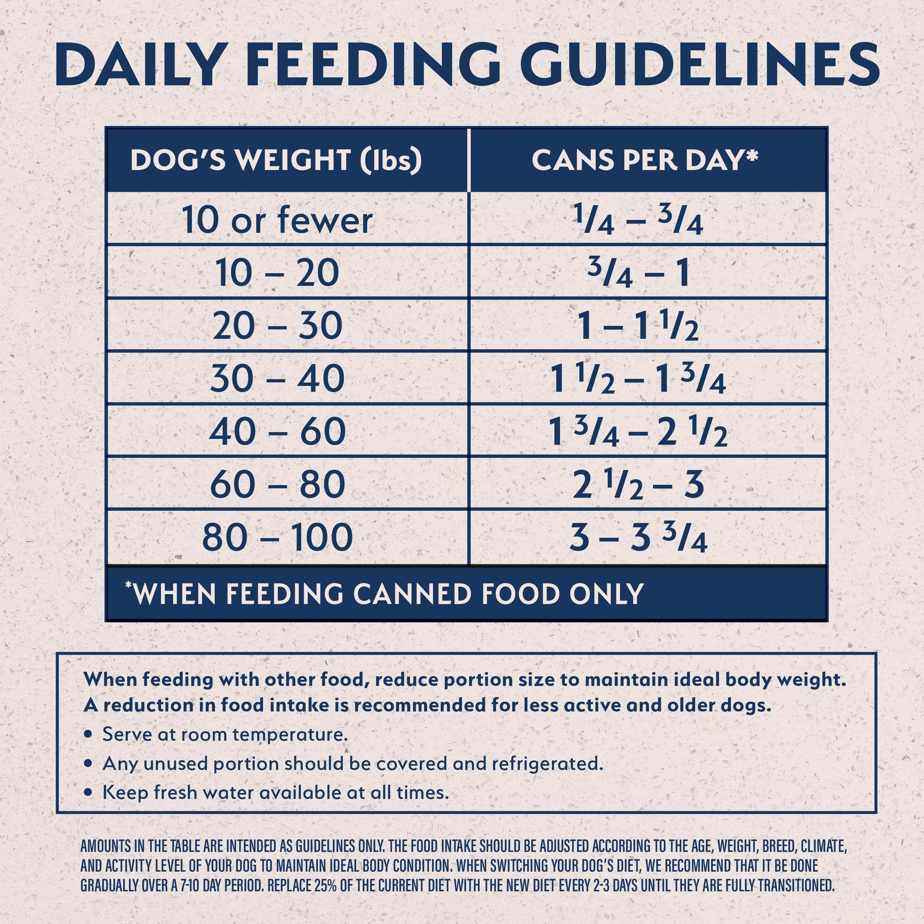 Natural Balance Canned Dog Food Lamb & Brown Rice - Image 7