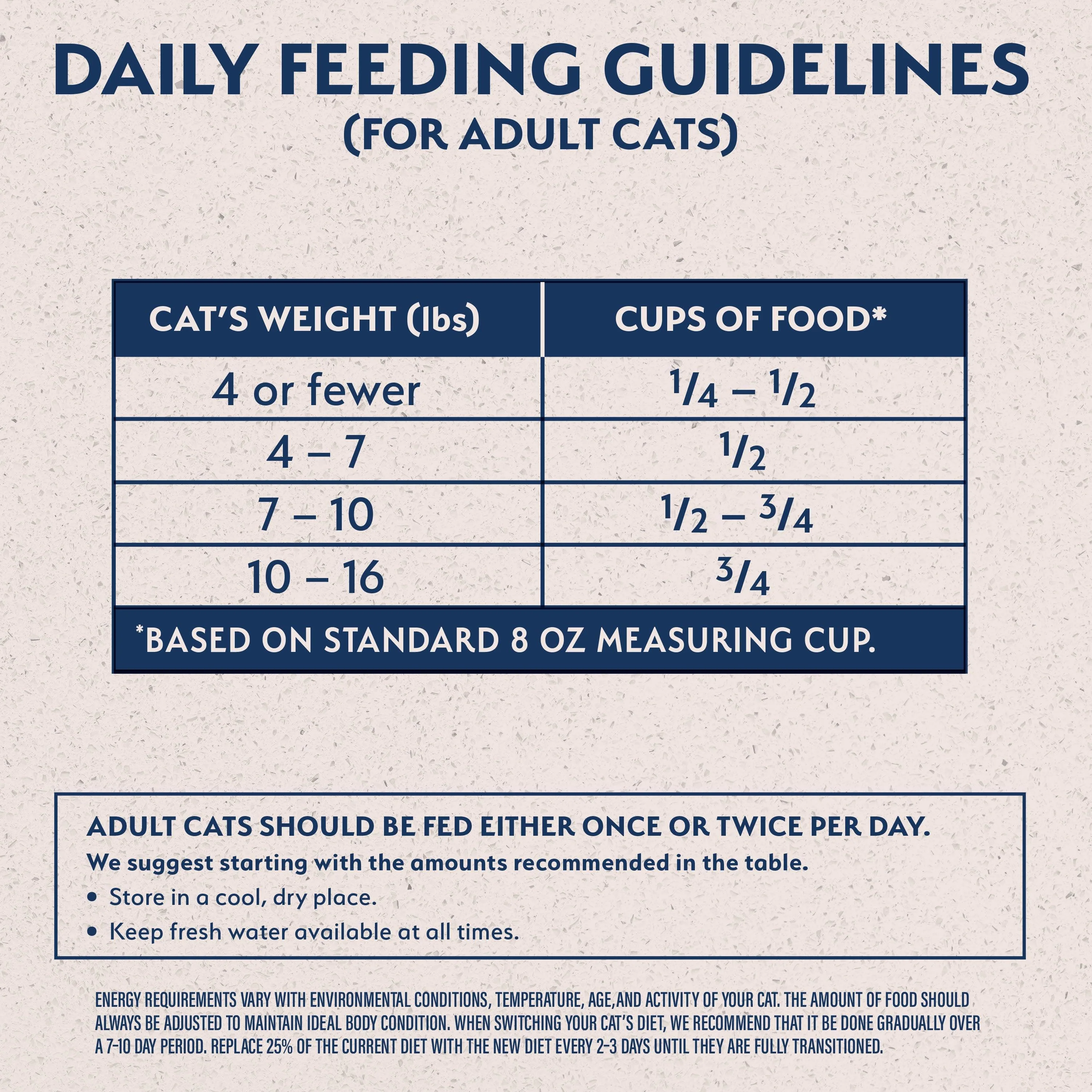 Natural Balance L.I.D. Cat Food Salmon & Green Pea Recipe - Image 3