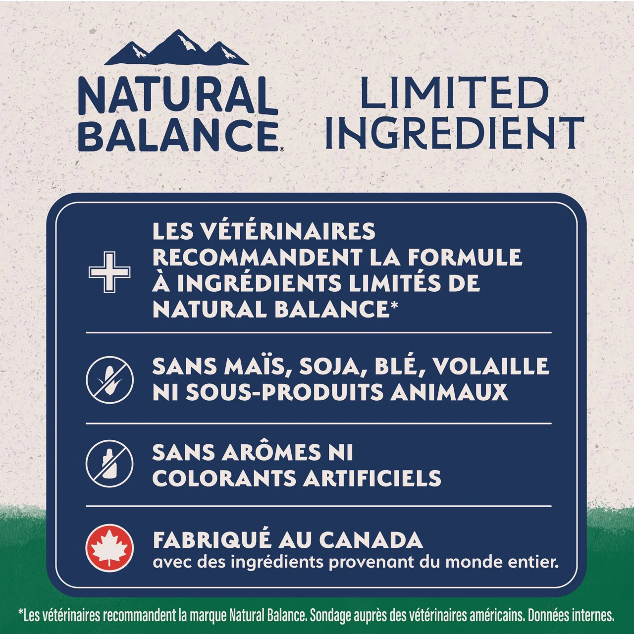 Natural Balance Limited Ingredient Diet Lamb Meal & Rice Dog Food - Image 14