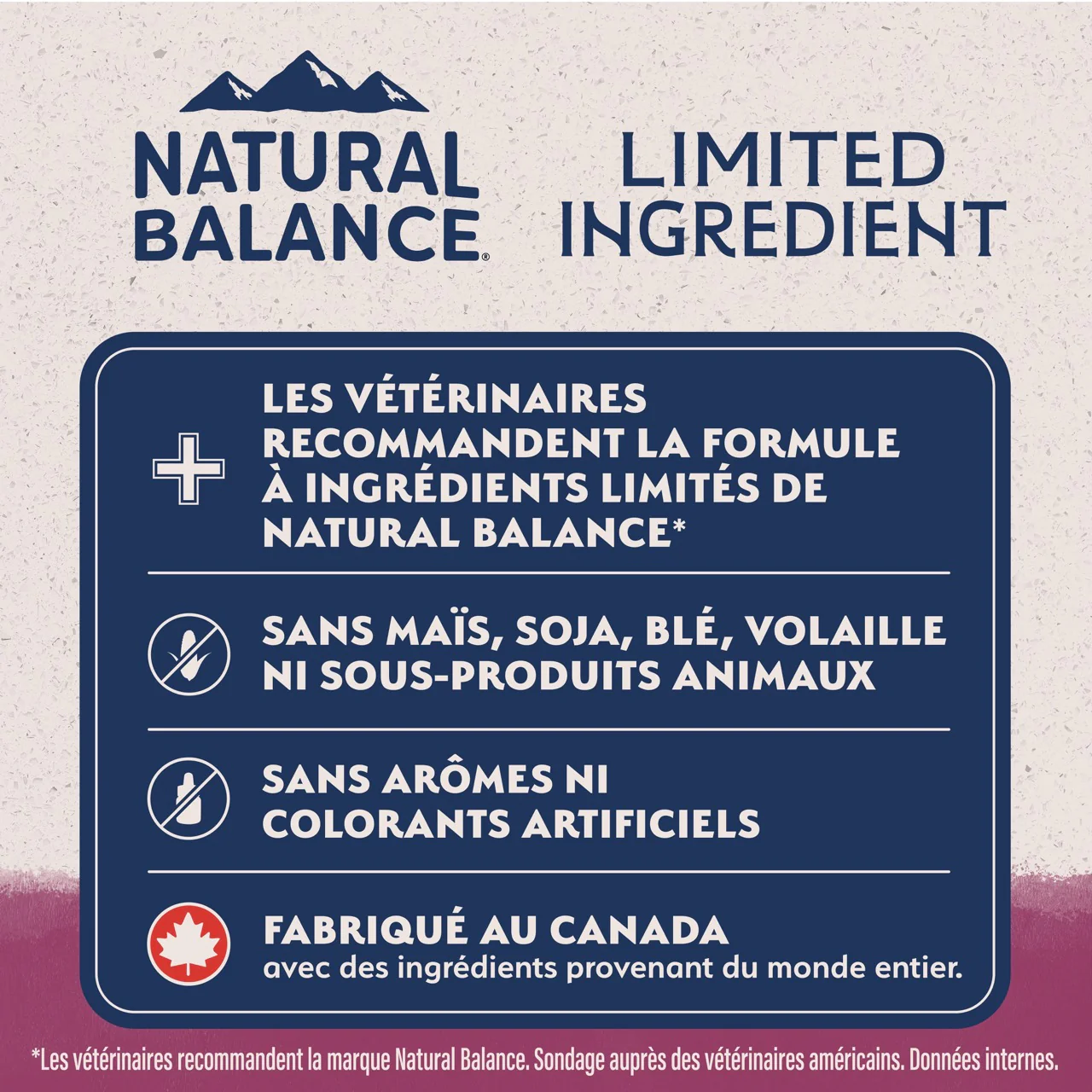 Natural Balance Limited Ingredient Diet Sweet Potato & Venison Dog Food - Image 14