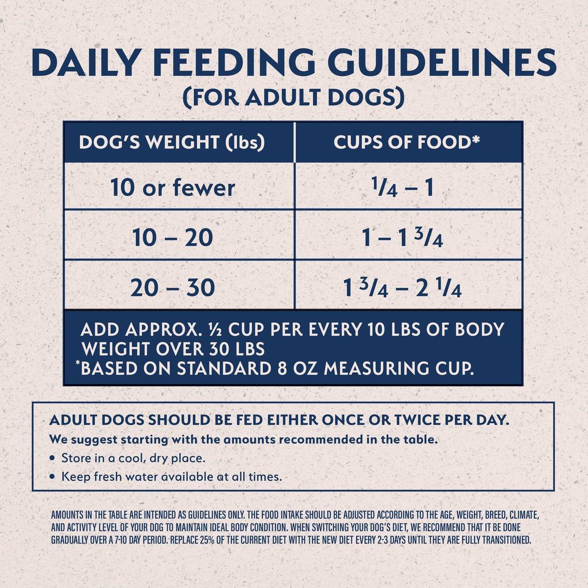 Natural Balance Limited Ingredient Diet Vegetarian Small Breed Adult Dry Dog Food - Image 5