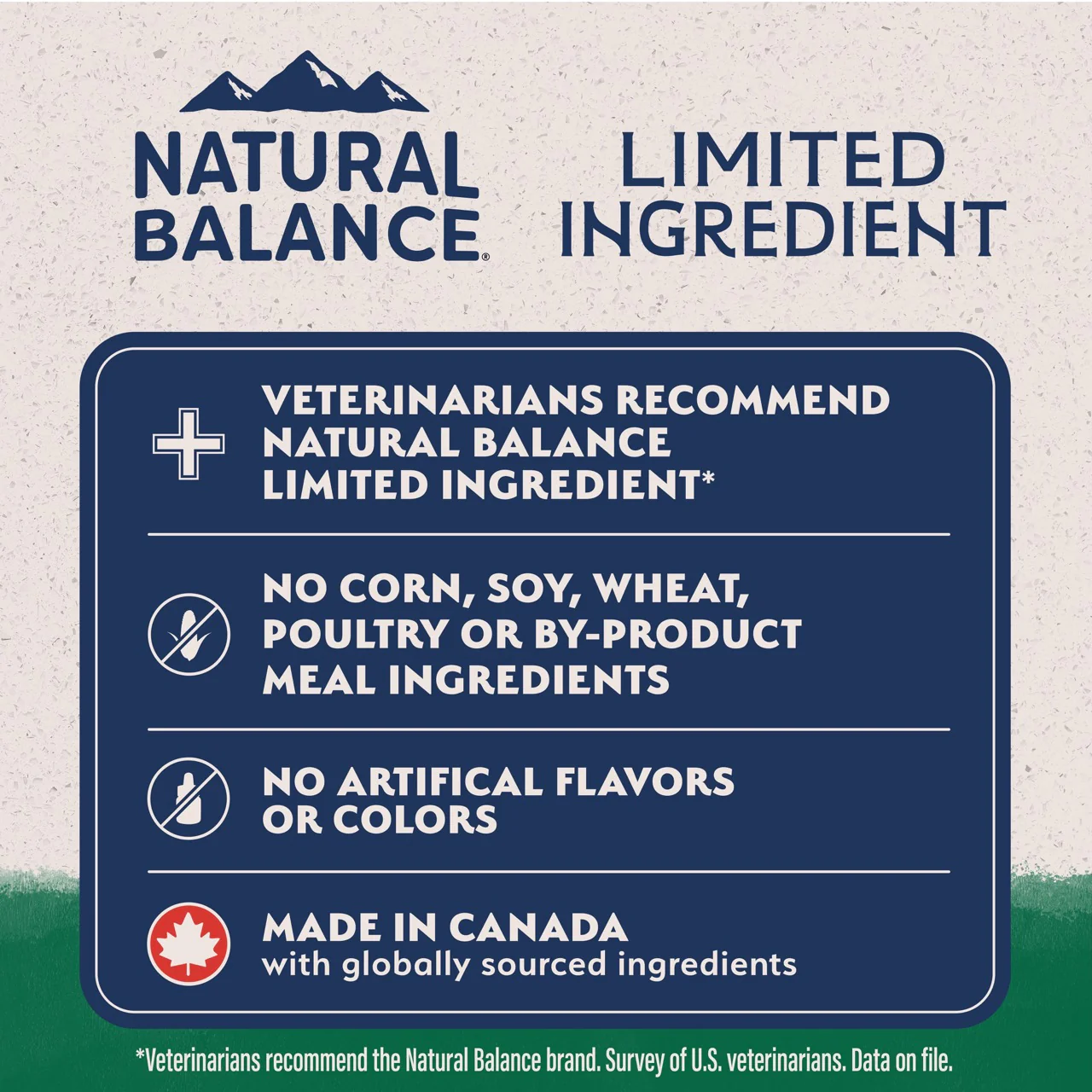 Natural Balance Limited Ingredient Large Breed Lamb & Rice Dog Food - Image 13