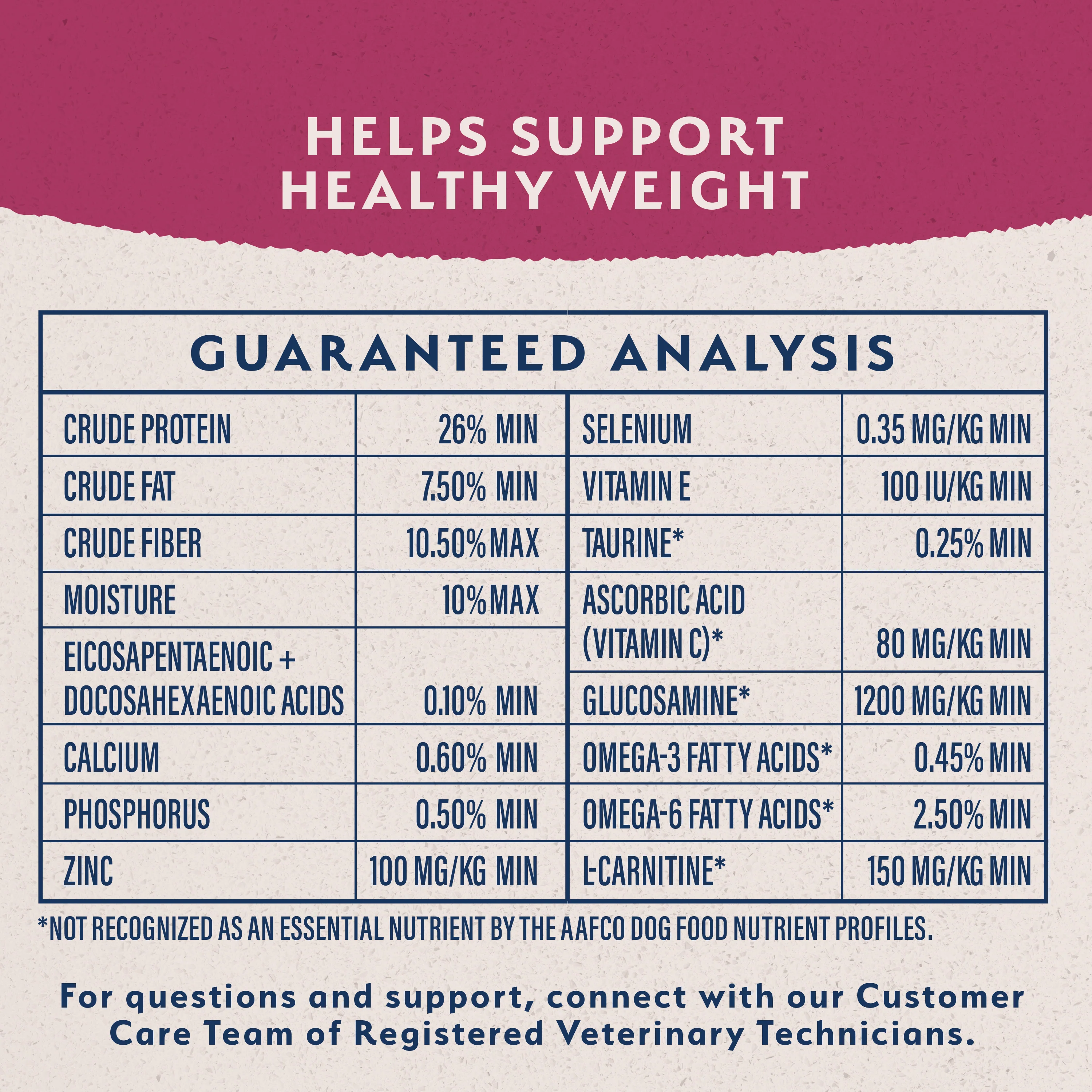 Natural Balance Targeted Nutrition Fat Dogs Low Calorie Dog Food - Image 6