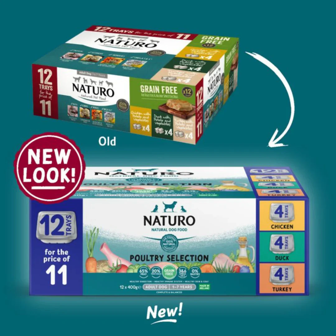 Naturo Canine Grain Free Tray Chicken, Duck, Turkey 6 pack - Image 2