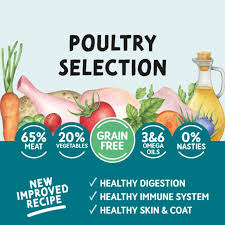 Naturo Canine Grain Free Tray Chicken, Duck, Turkey 6 pack - Image 3