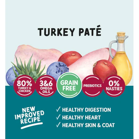 Naturo Cat Adult Pouch Turkey Pate - Image 2