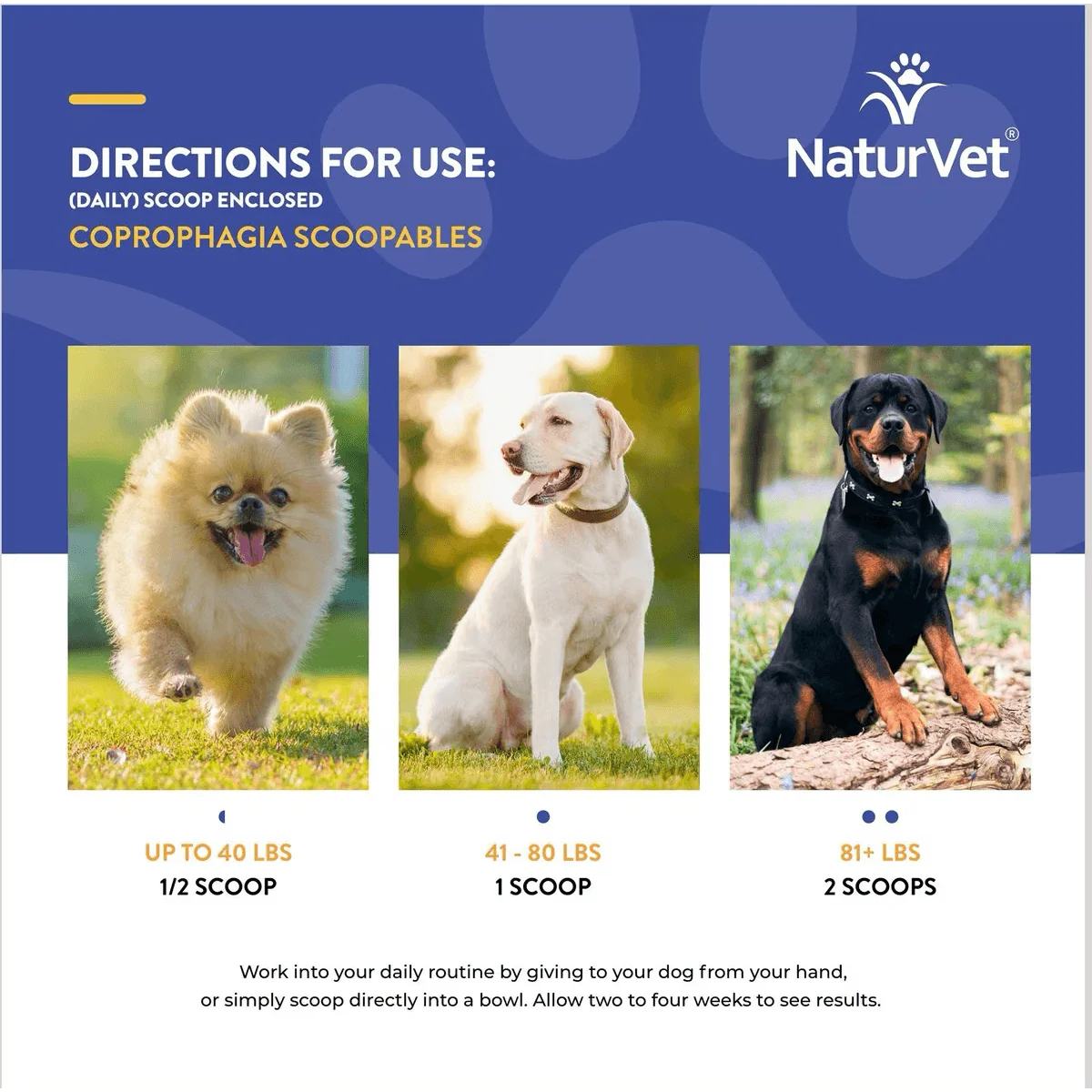 NaturVet Dog Scoopables Coprophagia - Image 9