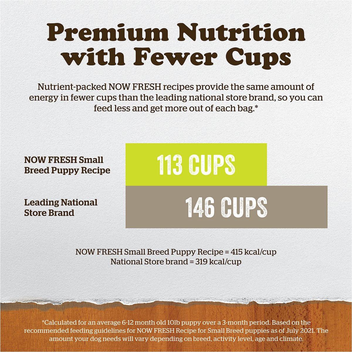 Now Fresh Grain Free Small Breed Puppy Food - Image 7