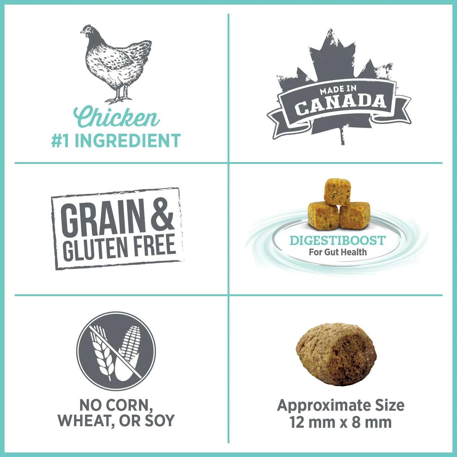 Nutrience Care Cat Food Oral Health - Image 3
