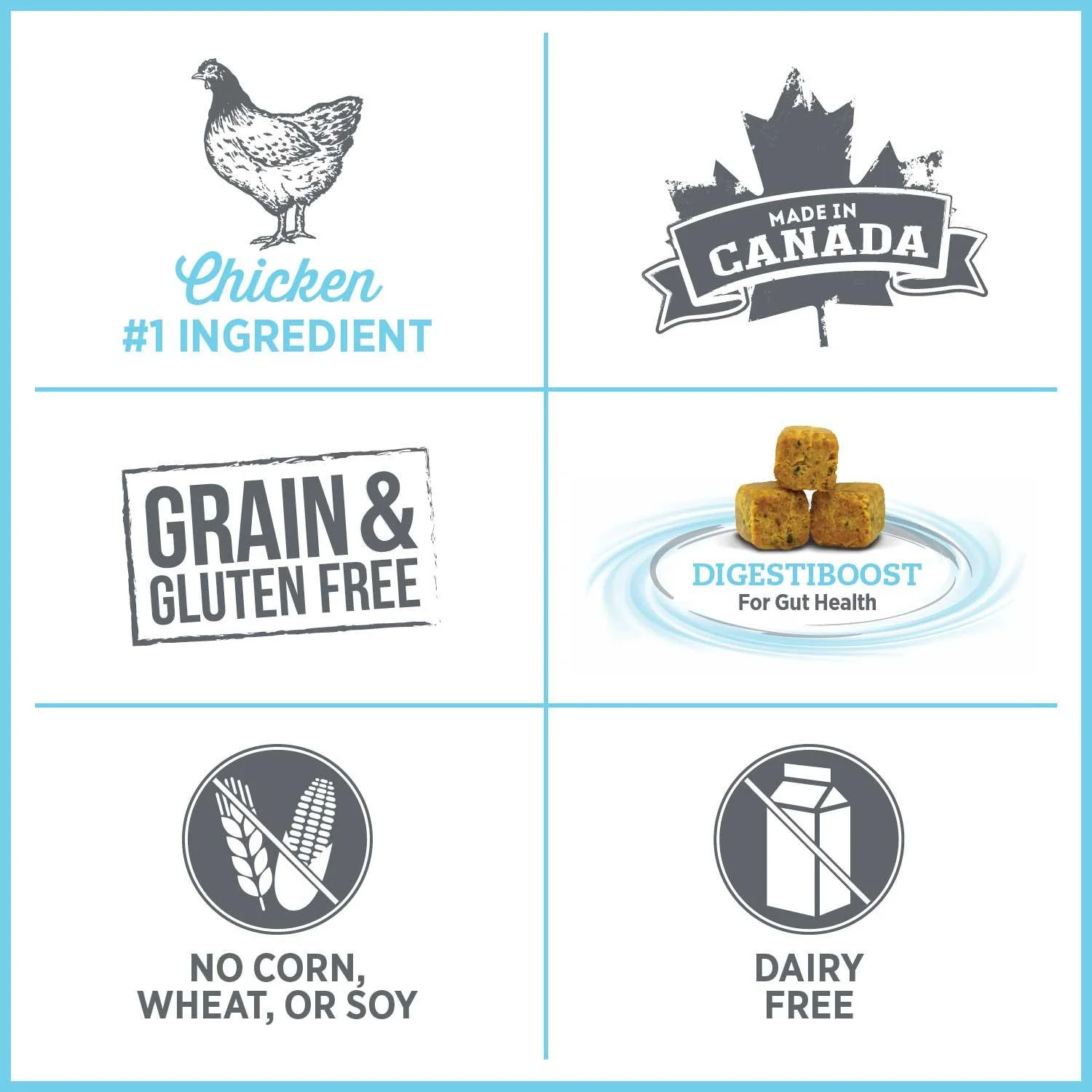 Nutrience Care Dog Food Calm & Comfort - Image 4