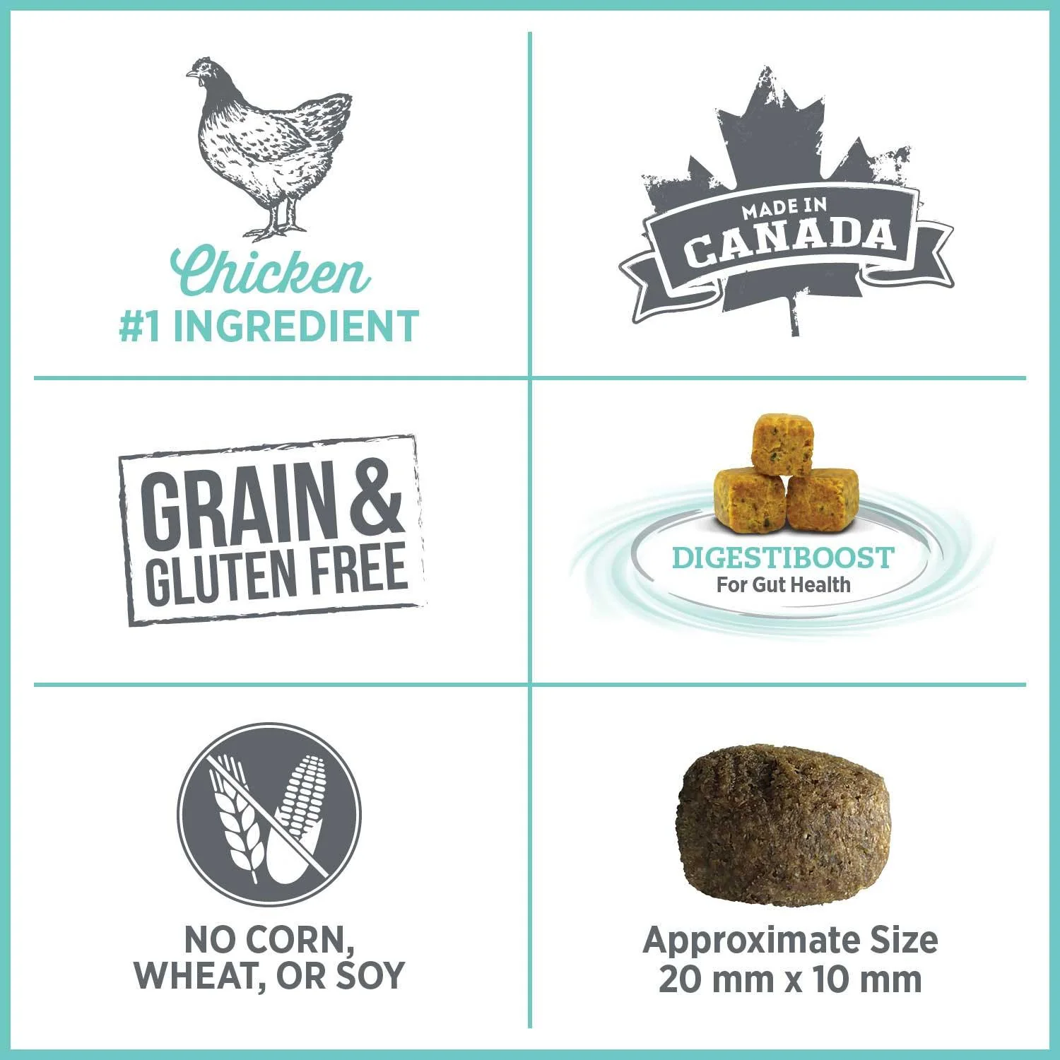 Nutrience Care Dog Food Oral Health - Image 3