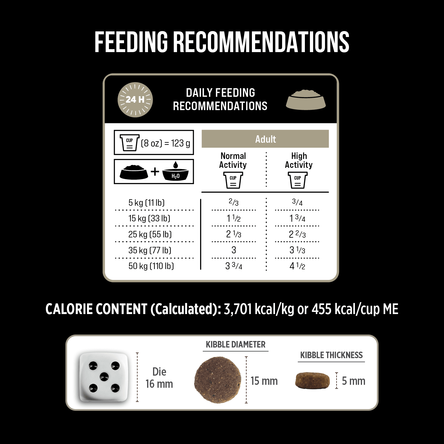 Nutrience Grain Free Dog Food SubZero Northern Lakes Duck - Image 9