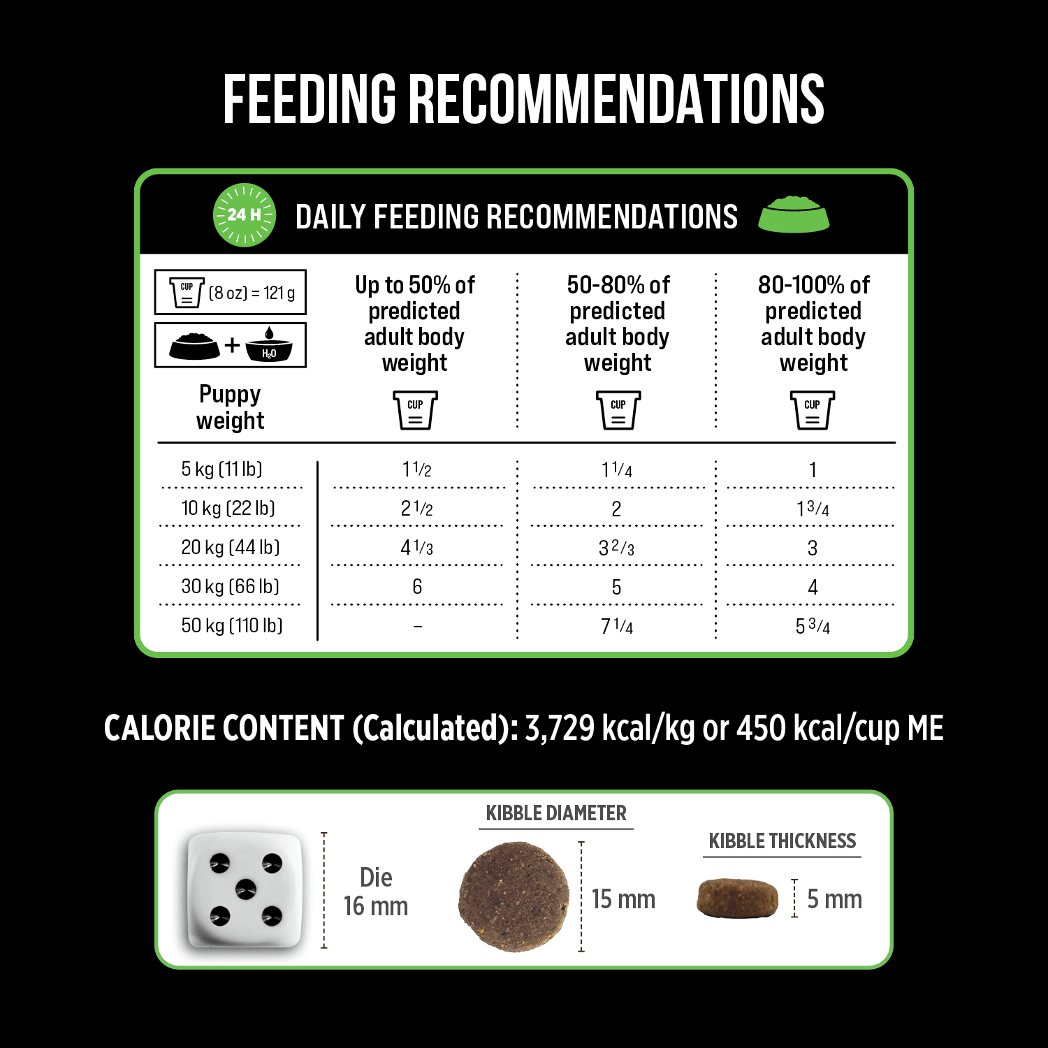 Nutrience Grain Free Puppy Food SubZero Fraser Valley - Image 8