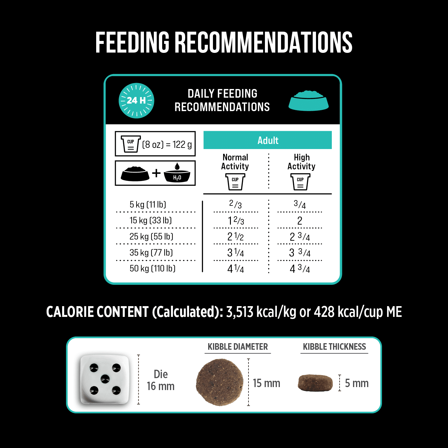 Nutrience SubZero Duck & Pear Limited Ingredient Dog Food - Image 8