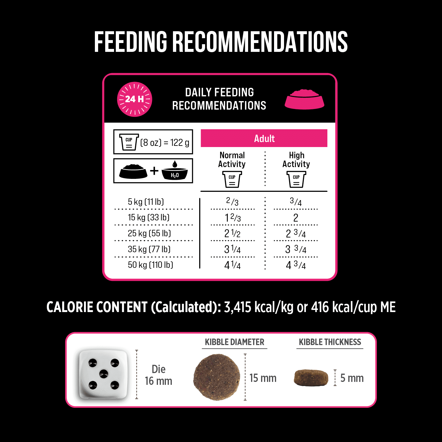Nutrience SubZero Lamb & Pumpkin Limited Ingredient Dog Food - Image 8
