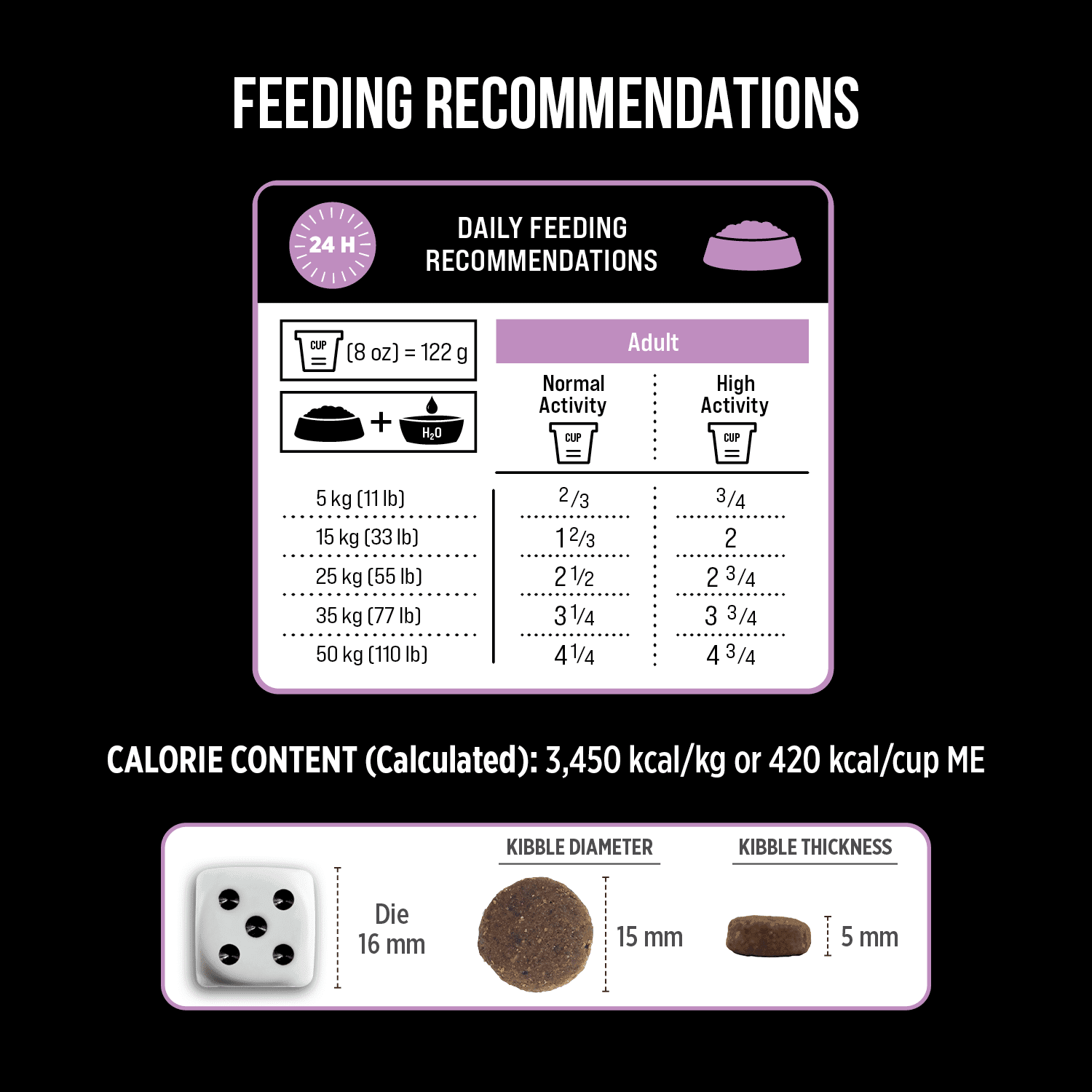Nutrience SubZero Pork & Apple Limited Ingredient Dog Food - Image 8