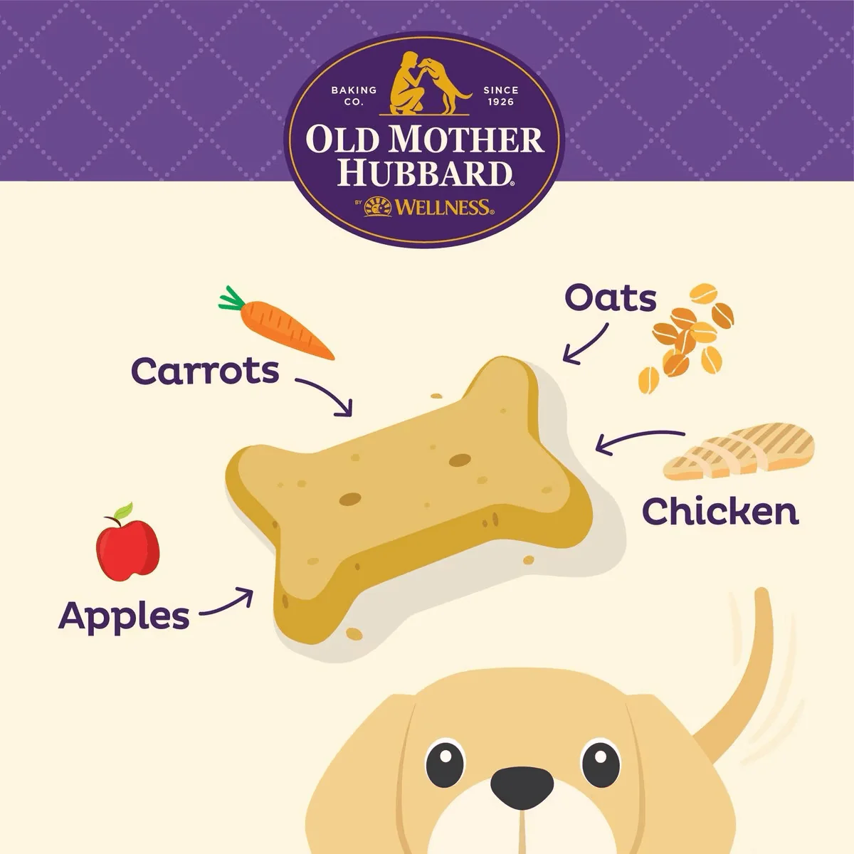 Old Mother Hubbard Classic Puppy Natural Mini Oven-Baked Biscuits Dog Treats - Image 5