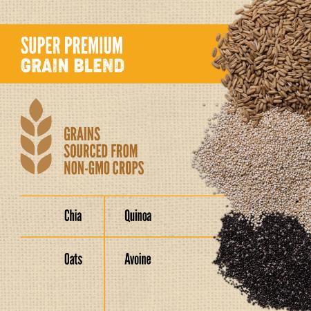Orijen Amazing Grains Puppy Dry Food Recipe - Image 3