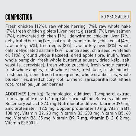 Orijen Amazing Grains Puppy Dry Food Recipe - Image 4