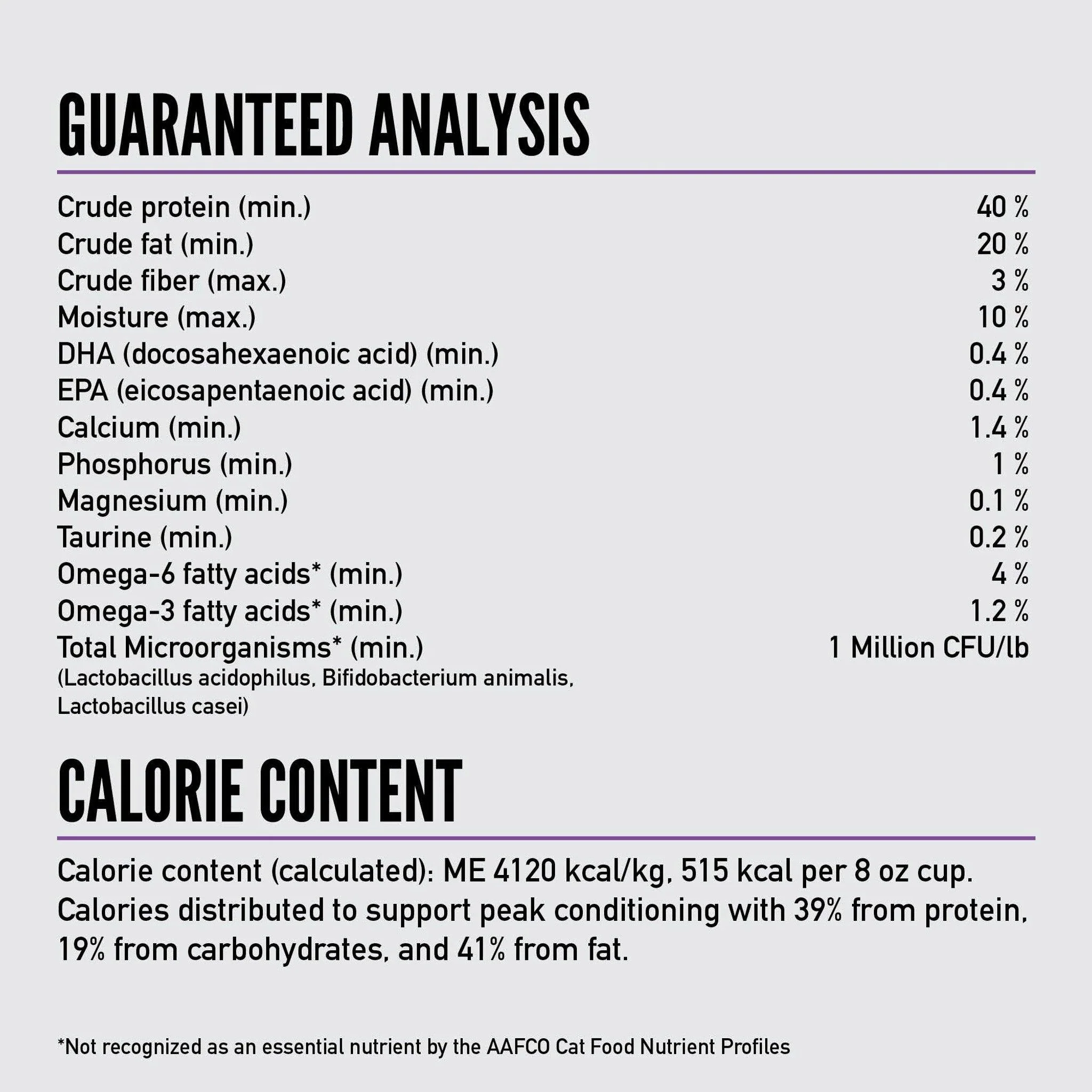 Orijen Kitten Recipe - Image 8