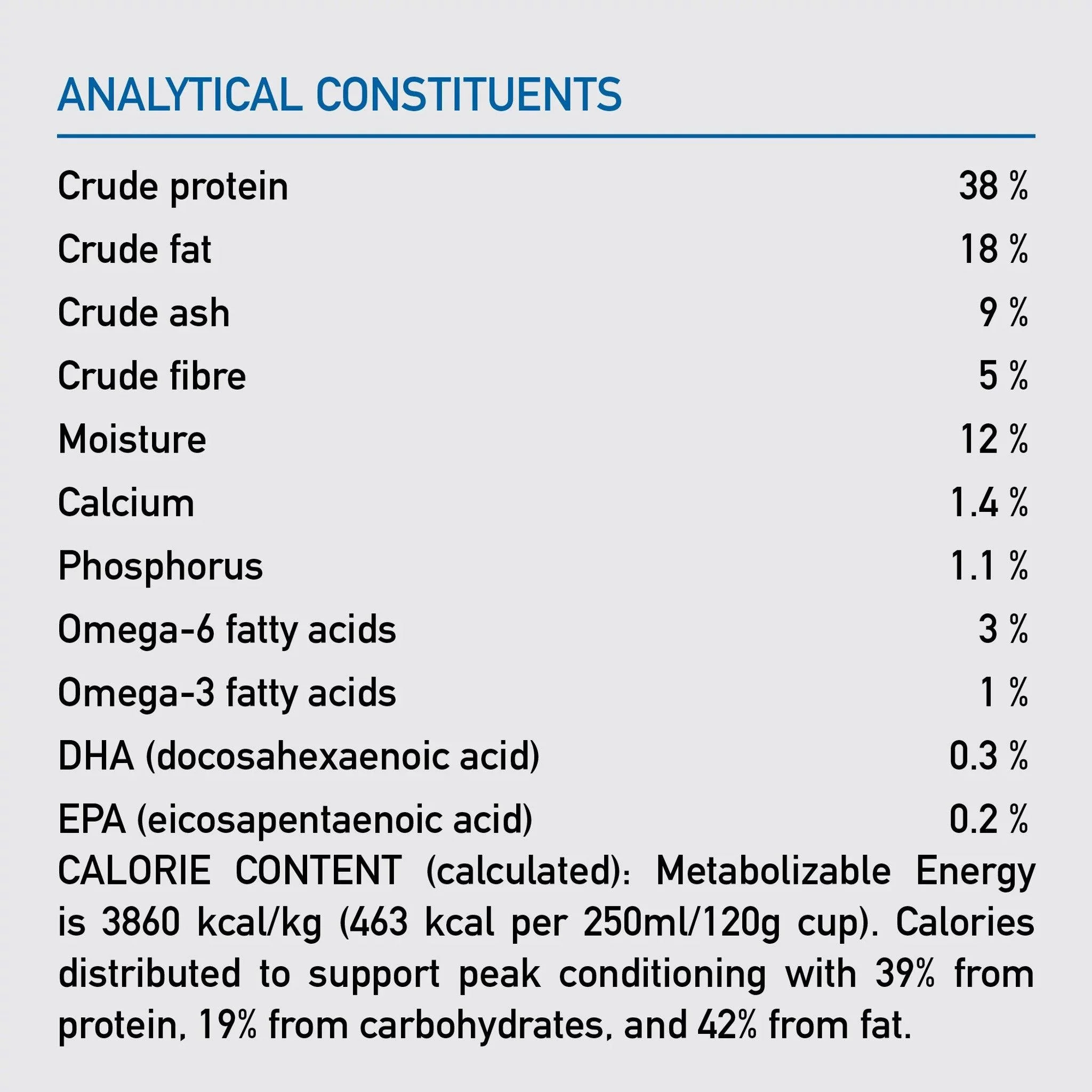 Orijen Original Dry Dog Food Recipe - Image 6