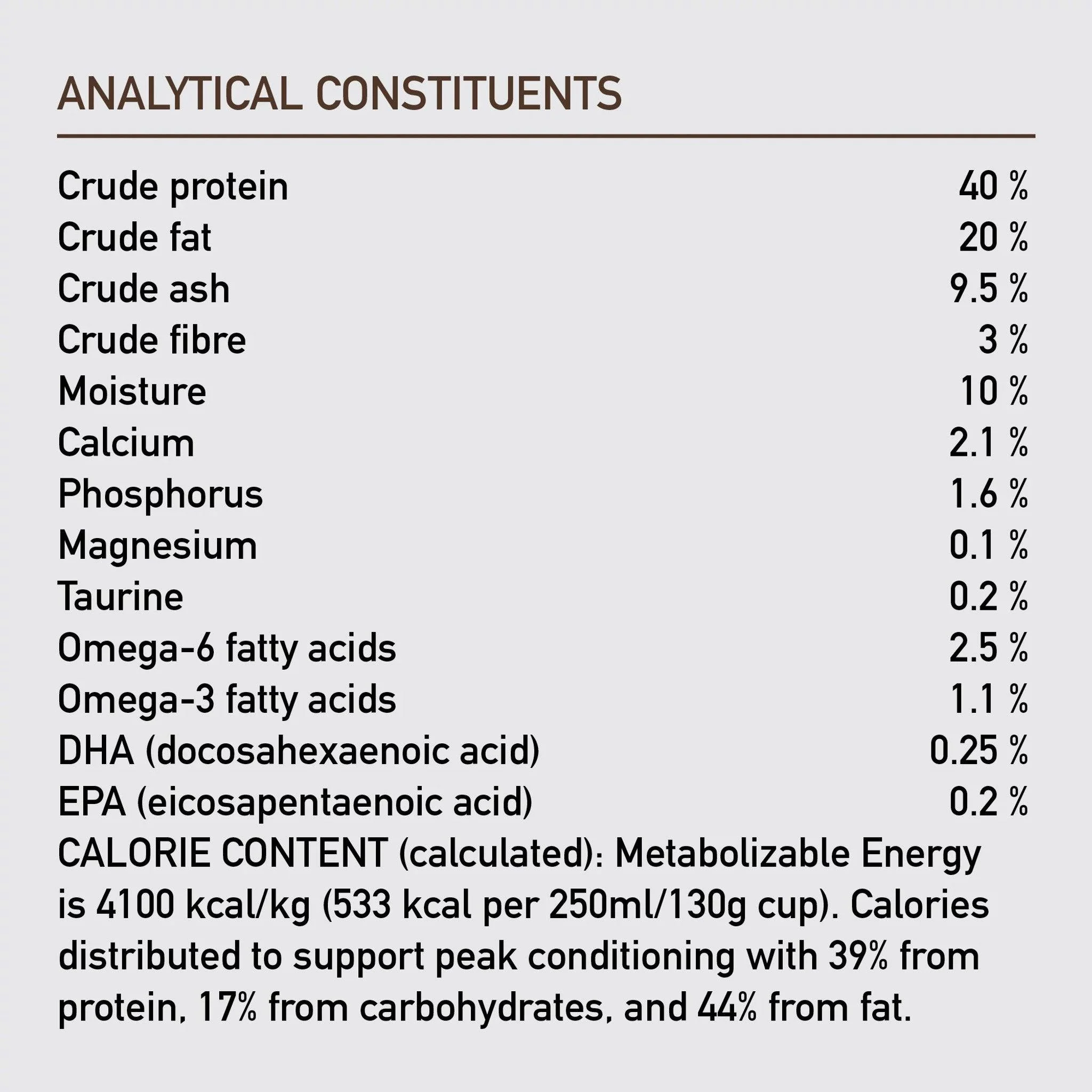 Orijen Regional Red Dry Cat Food Recipe - Image 7