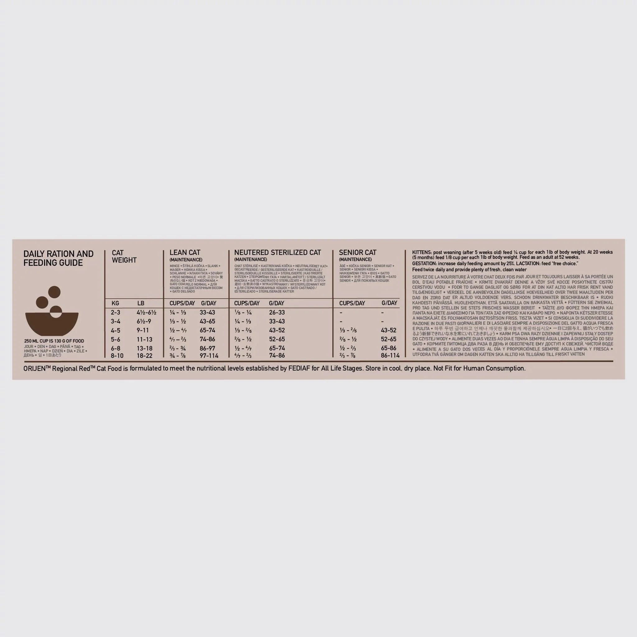 Orijen Regional Red Dry Cat Food Recipe - Image 8