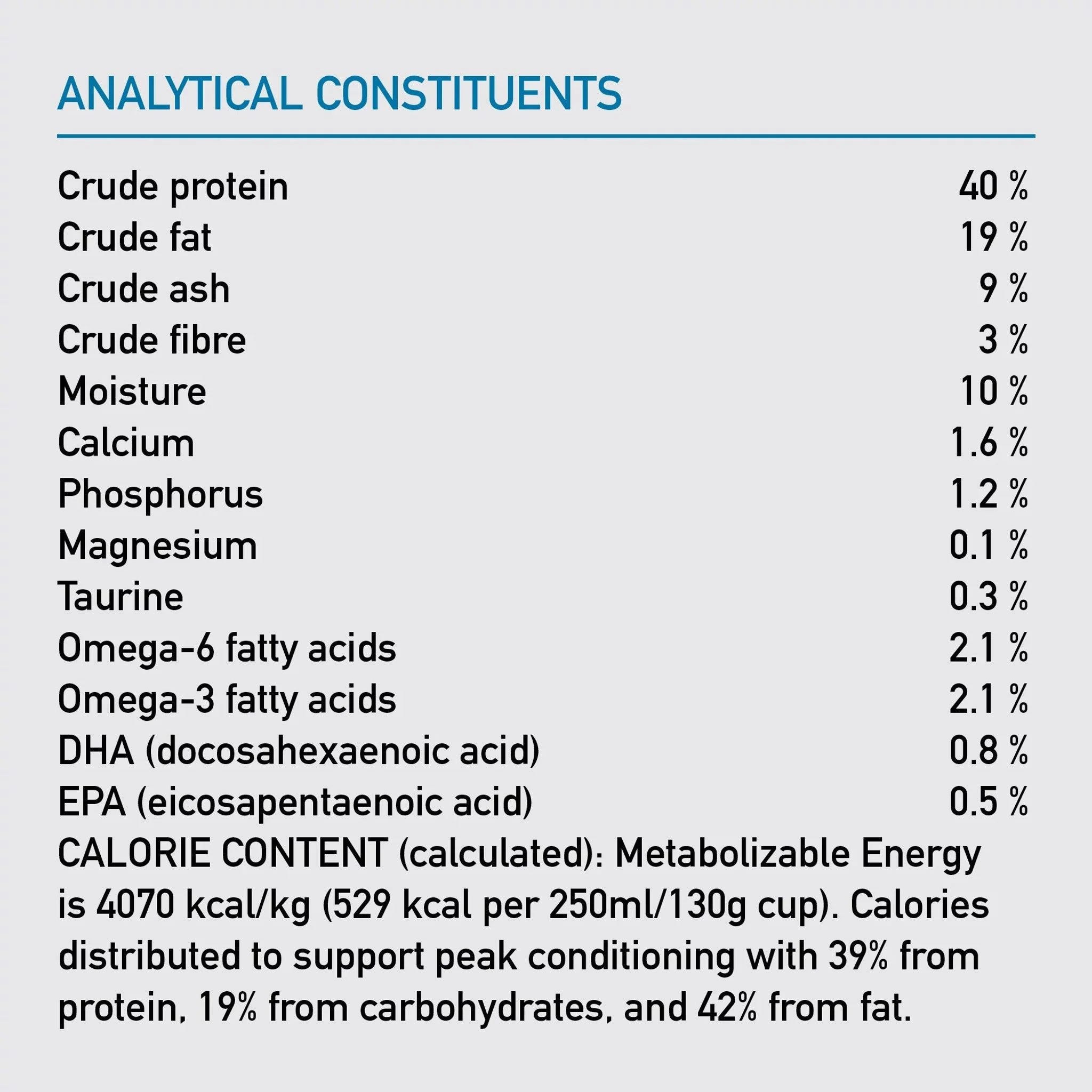 Orijen Six Fish Dry Cat Food Recipe - Image 7