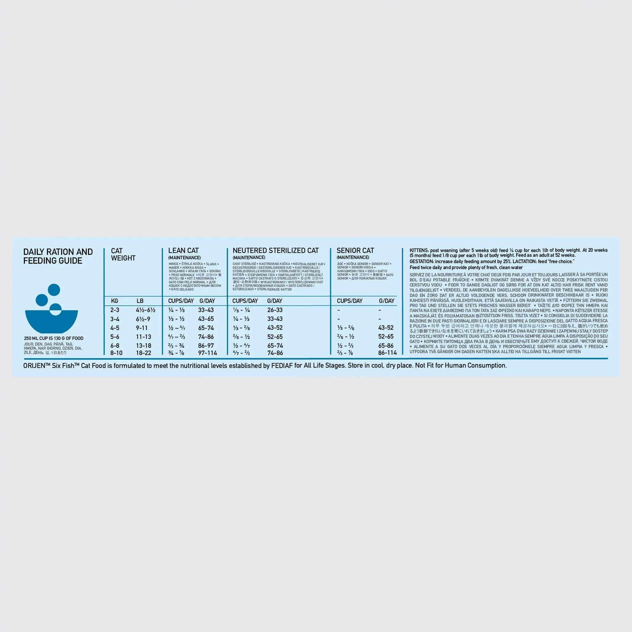 Orijen Six Fish Dry Cat Food Recipe - Image 8