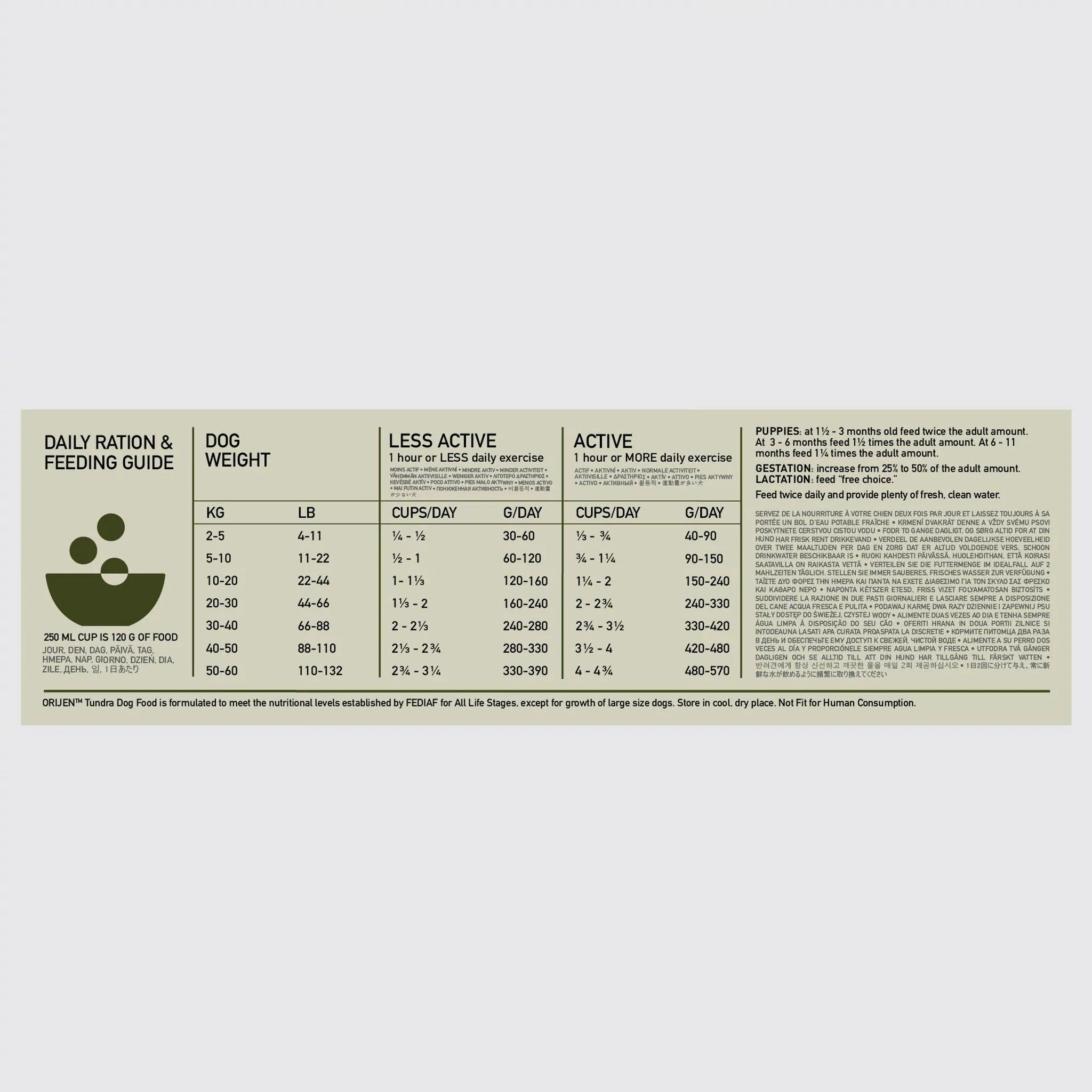 Orijen Tundra Dry Dog Food Recipe - Image 3