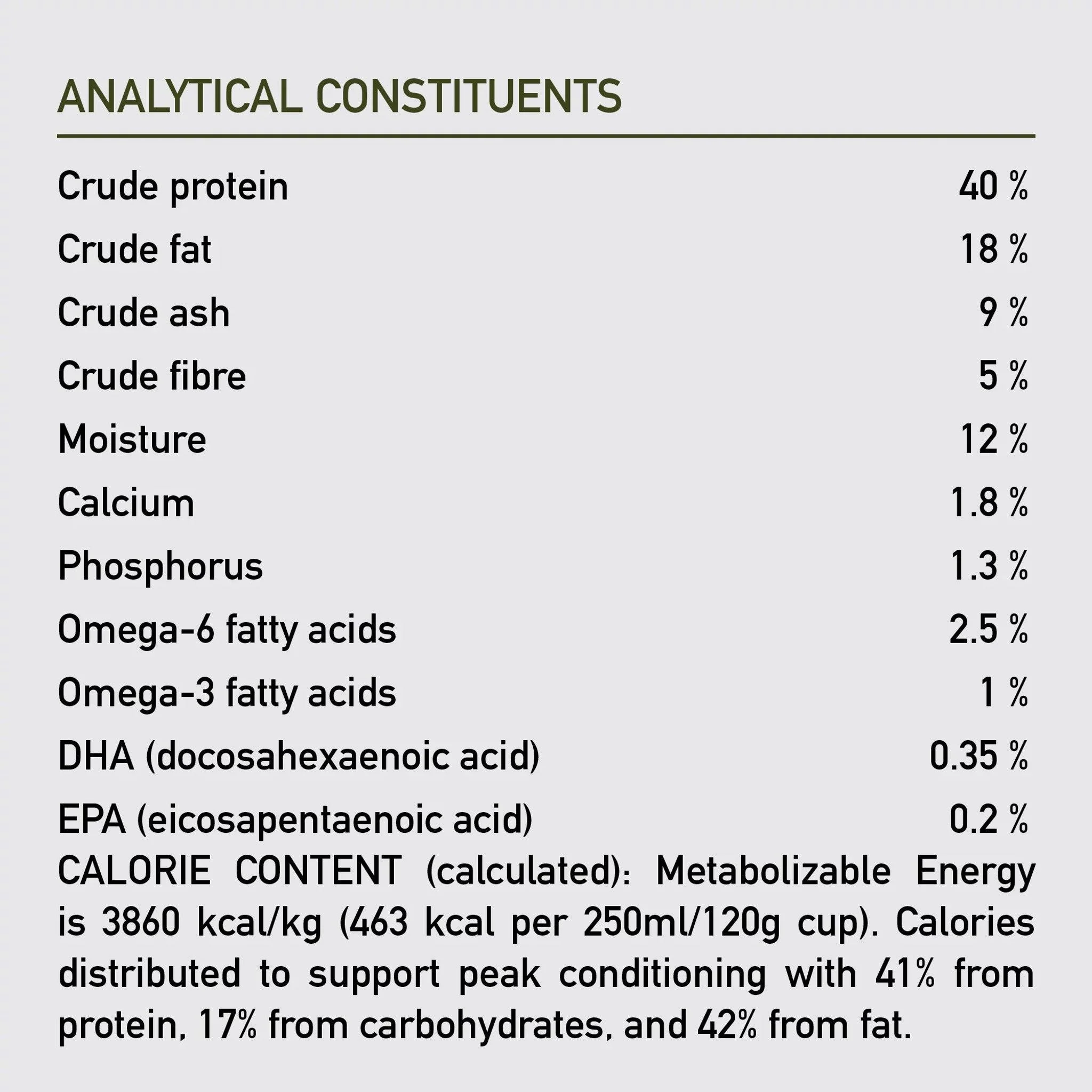 Orijen Tundra Dry Dog Food Recipe - Image 5