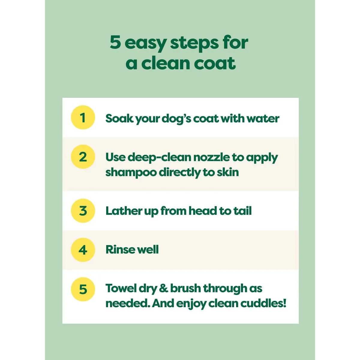 Earth Rated 3 In 1 Dog Shampoo For Curly Coats - Image 5