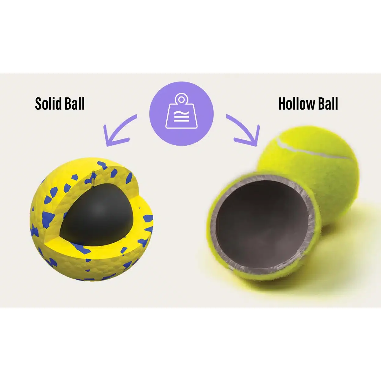 Zeus Nitro Weighted Ball With Rubber Core Dog Toy - Image 2