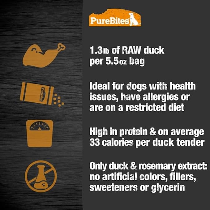 PureBites Dog Jerky Duck - Image 6