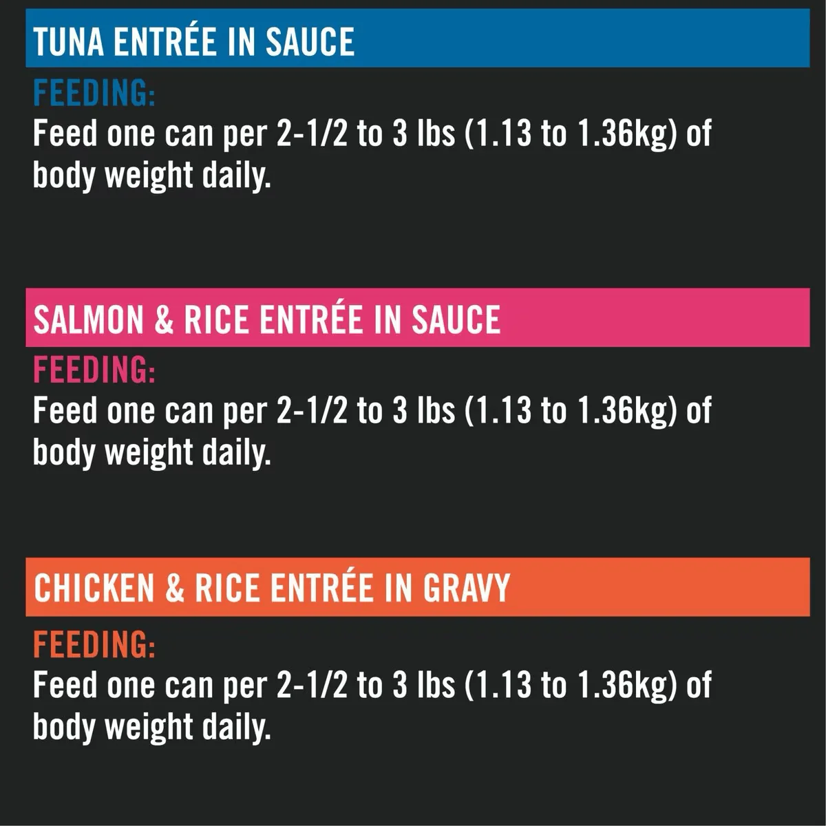 Purina Pro Plan Complete Essentials Favourites Tuna Entree, Salmon & Rice Entree, Chicken & Rice Entree Variety Pack Wet Cat Food - Image 3