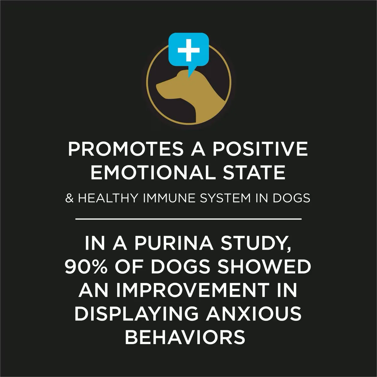 Purina Pro Plan Dog Calming Care - Image 4