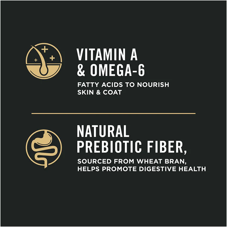 Purina Pro Plan High Protein Dog Food With Probiotics for Dogs Shredded Blend Chicken & Rice Formula - Image 6