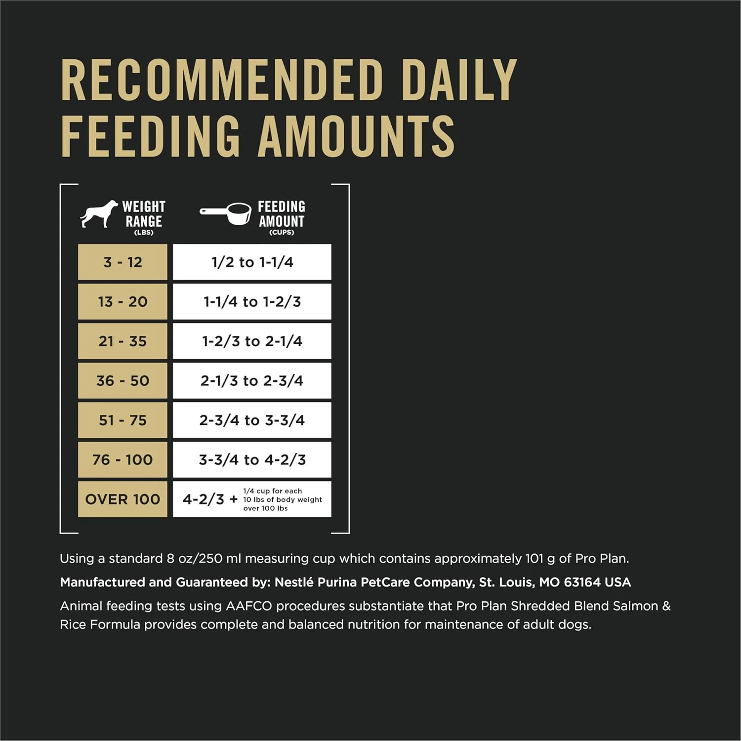 Purina Pro Plan High Protein Dog Food With Probiotics for Dogs Shredded Blend Salmon & Rice Formula - Image 10
