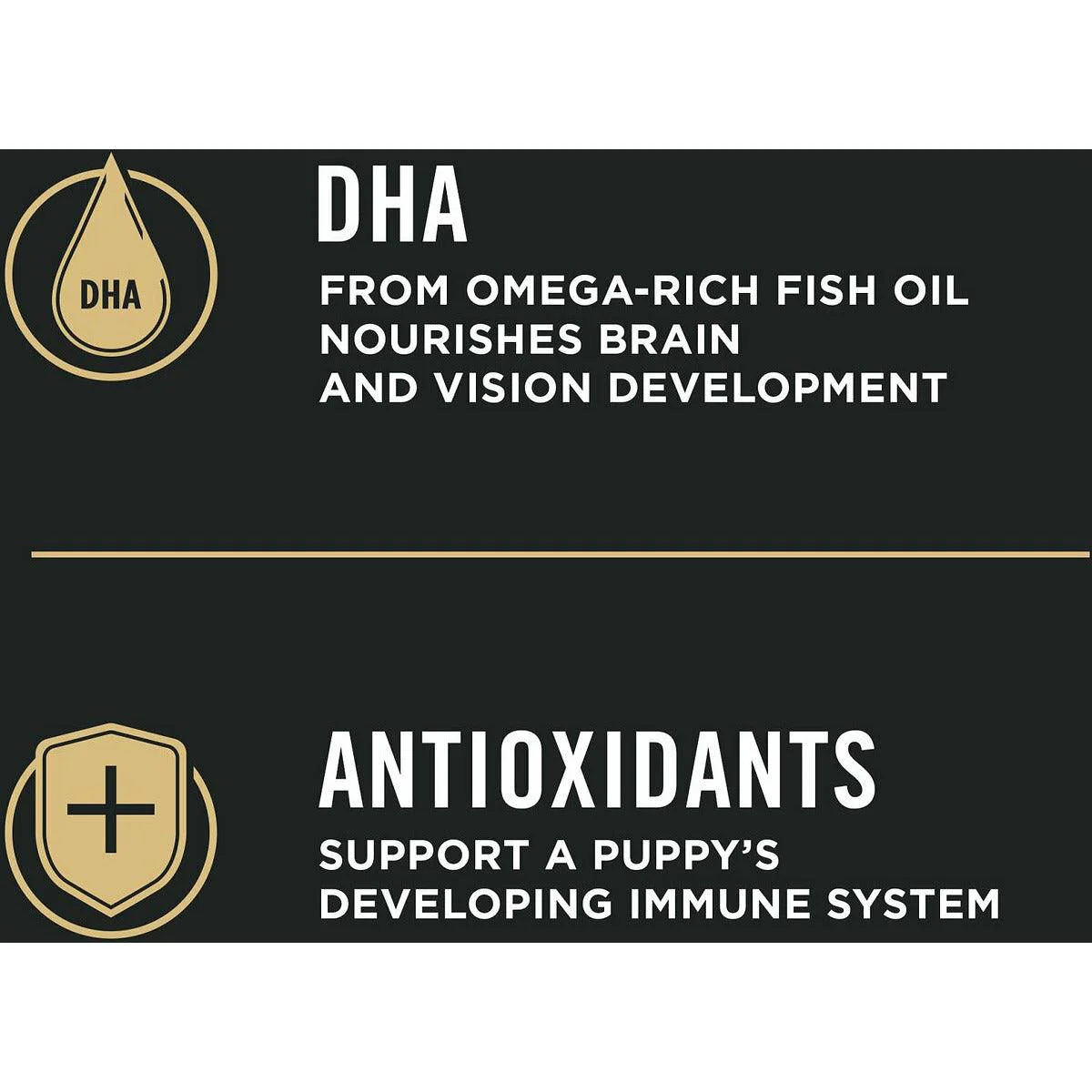 Purina Pro Plan Sensitive Skin & Stomach Salmon & Rice Formula Puppy Food - Image 4