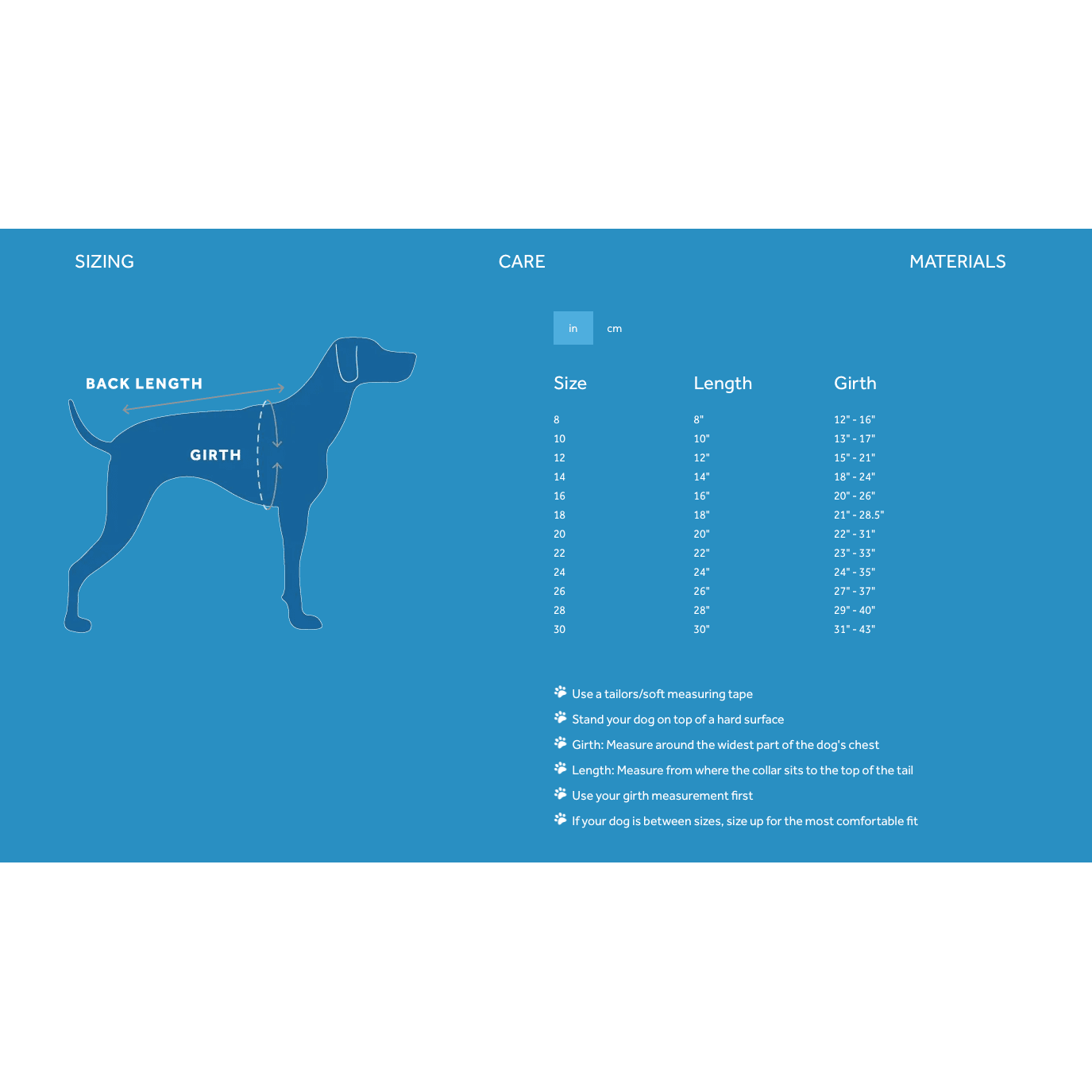 RC Dog Coat Circuit Dark Red & Goji Berry - Image 2