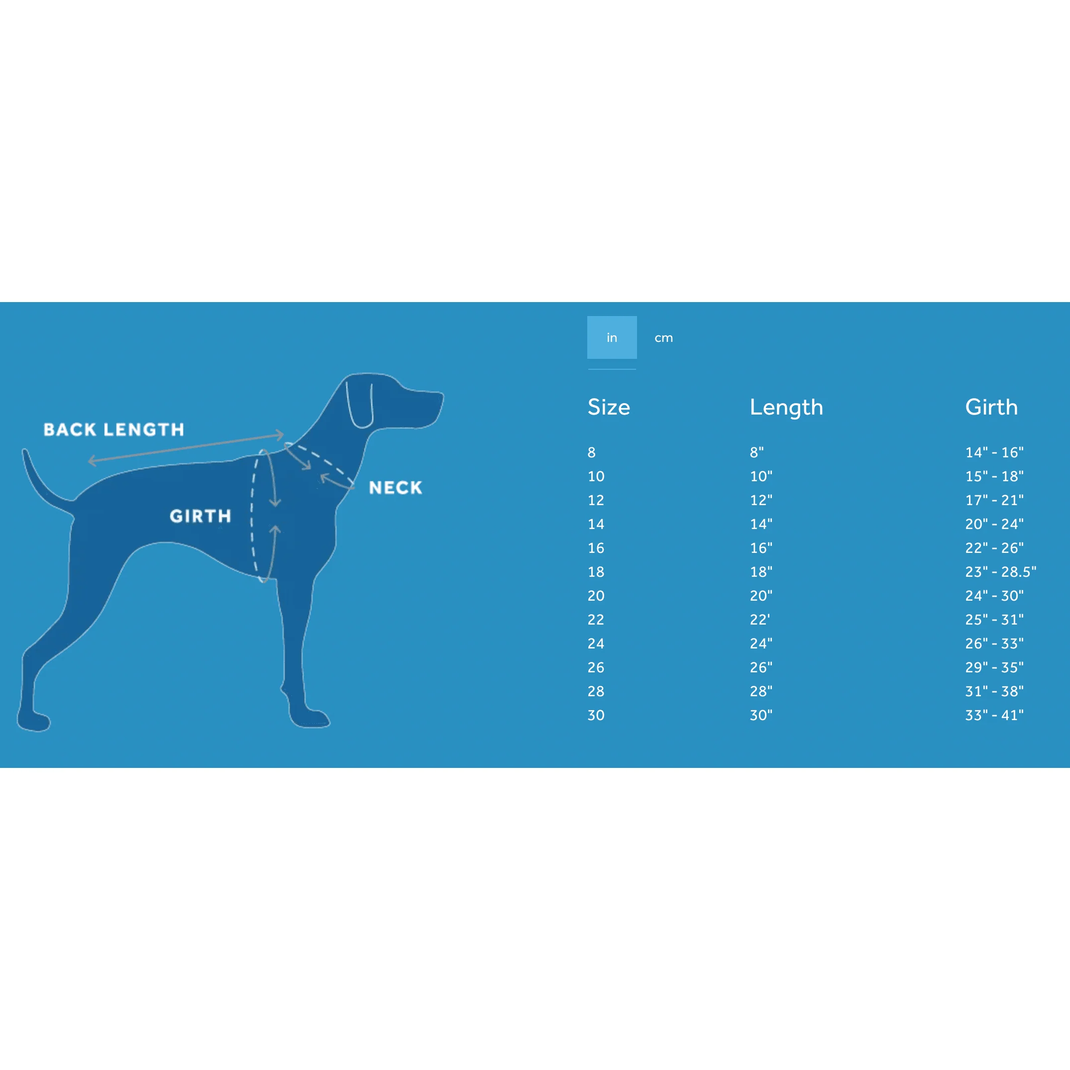 RC Dog Coat District Parka Clay - Image 7