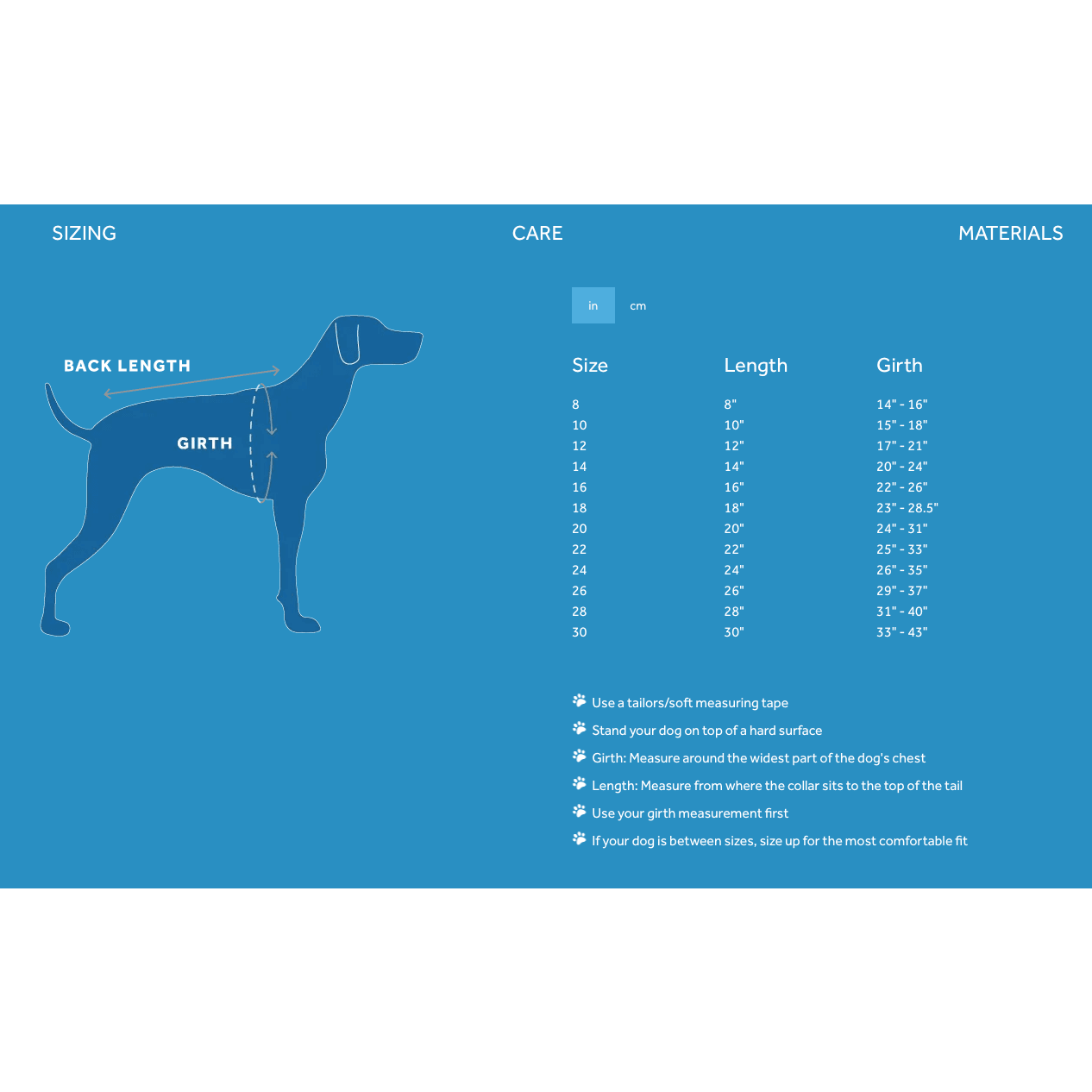 RC Dog Coat Drift Black - Image 3