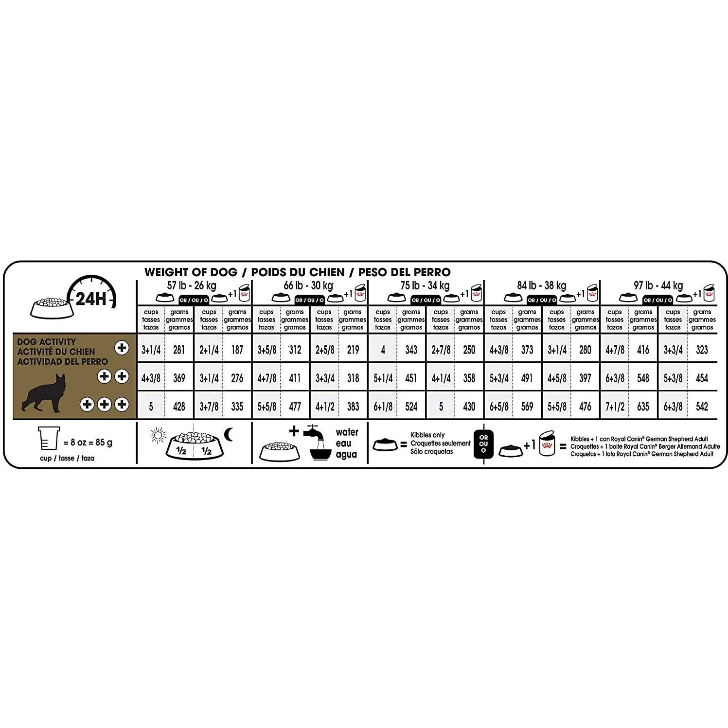 Royal Canin® Breed Health Nutrition® German Shepherd Adult Dry Dog Food - Image 6