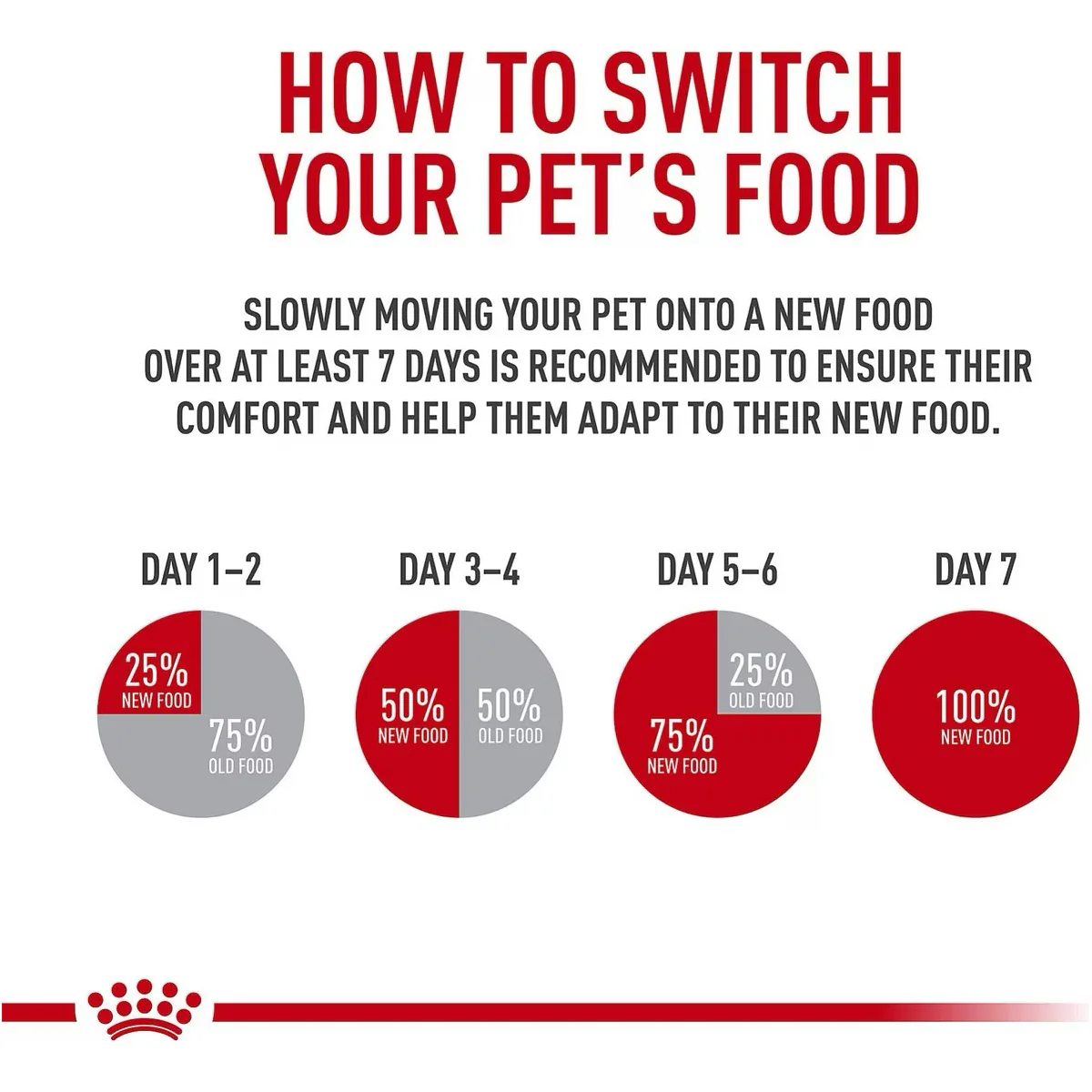 Royal Canin Breed Health Nutrition Golden Retriever Adult Loaf in Sauce Canned Dog Food - Image 5